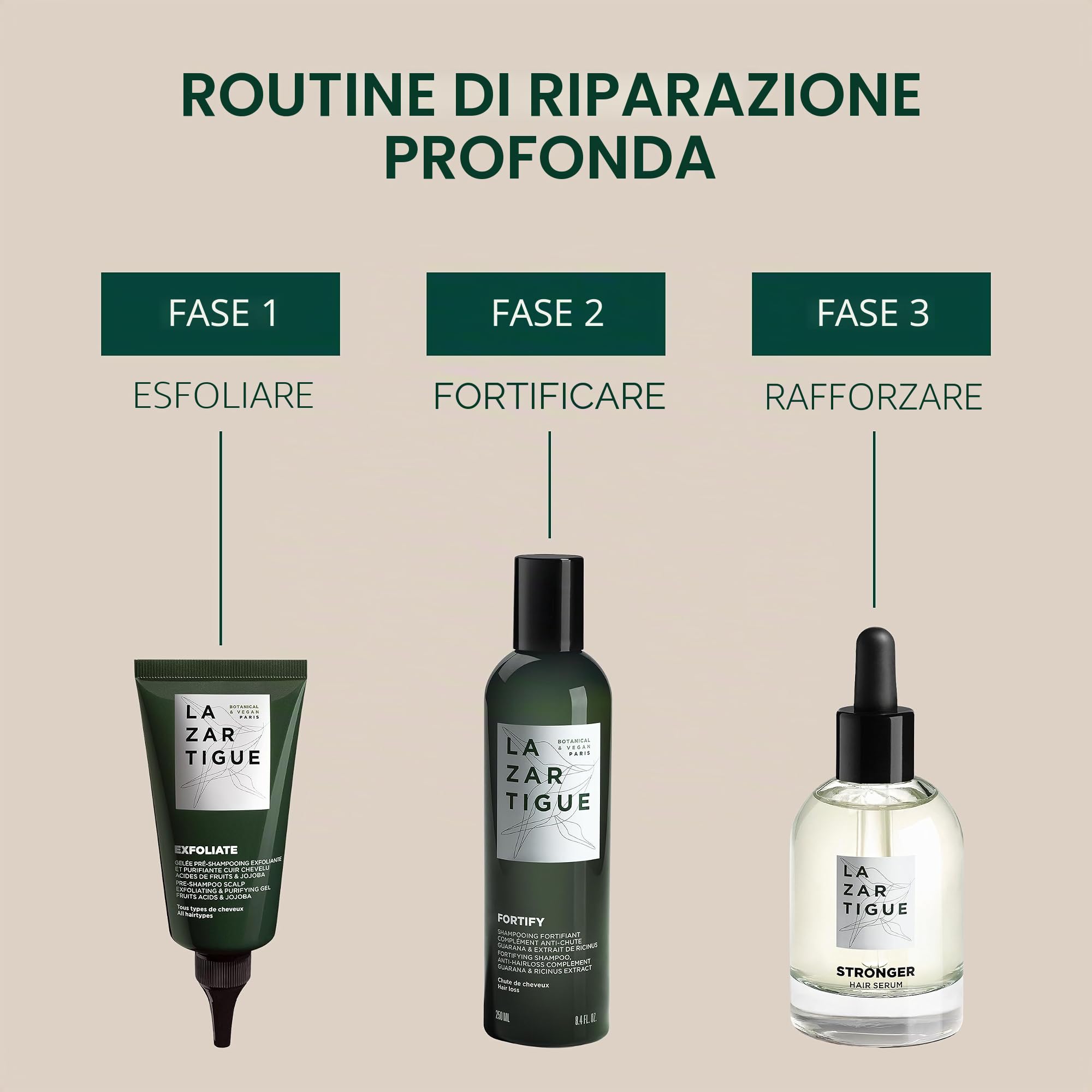 Lazartigue Stronger Hair Serum Siero Concentrato Anti Caduta Rinforzante, 50ml