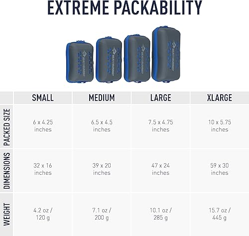 Miniatura 6 de Sea to Summit Tek - Toalla de felpa para acampar y viajar