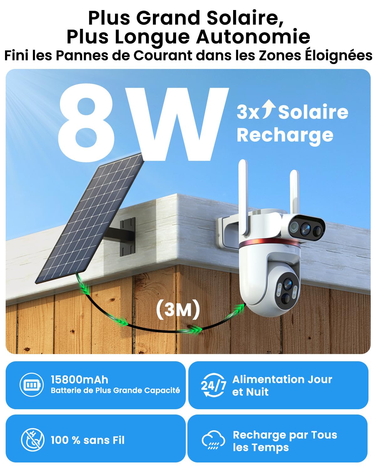UCOCARE 24/7 AOV 4G LTE Camera Surveillance Solaire Exterieure, Double 4MP | 4G Carte SIM, Solaire 8W, Batterie 15800mAh, Détection IA, Suivi Auto 360°, Vision Nocturne Couleur, Alertes App, SD & Cloud