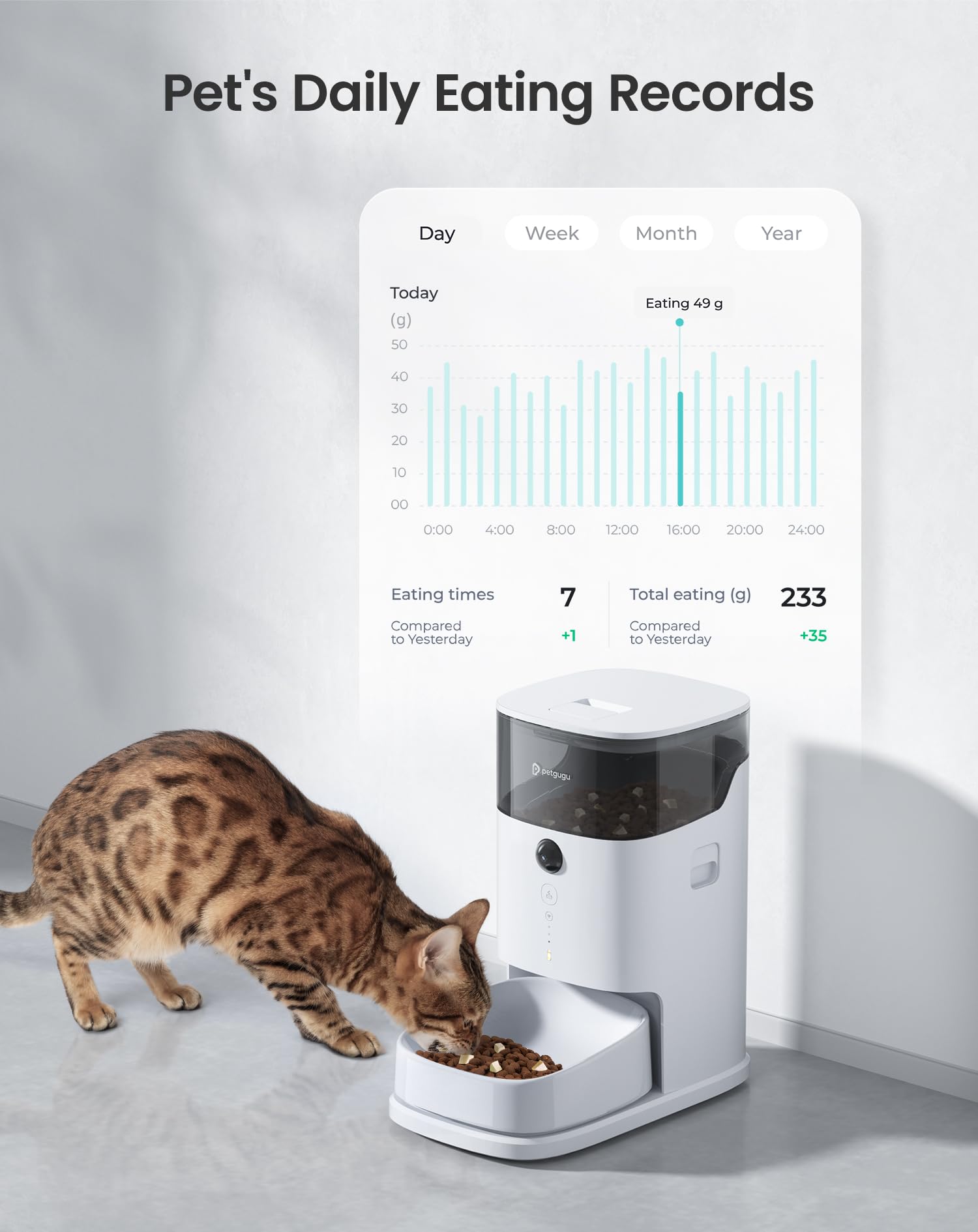 PF2 Smart Automatic Cat Feeder 3.5L WiFi Pet Feeder with Camera & Voice Call App Control Data Monitoring Timed Feeding Freshness Preservation Easy-to-Clean Ceramic Bowl – for Cats & Small Dogs - image 7