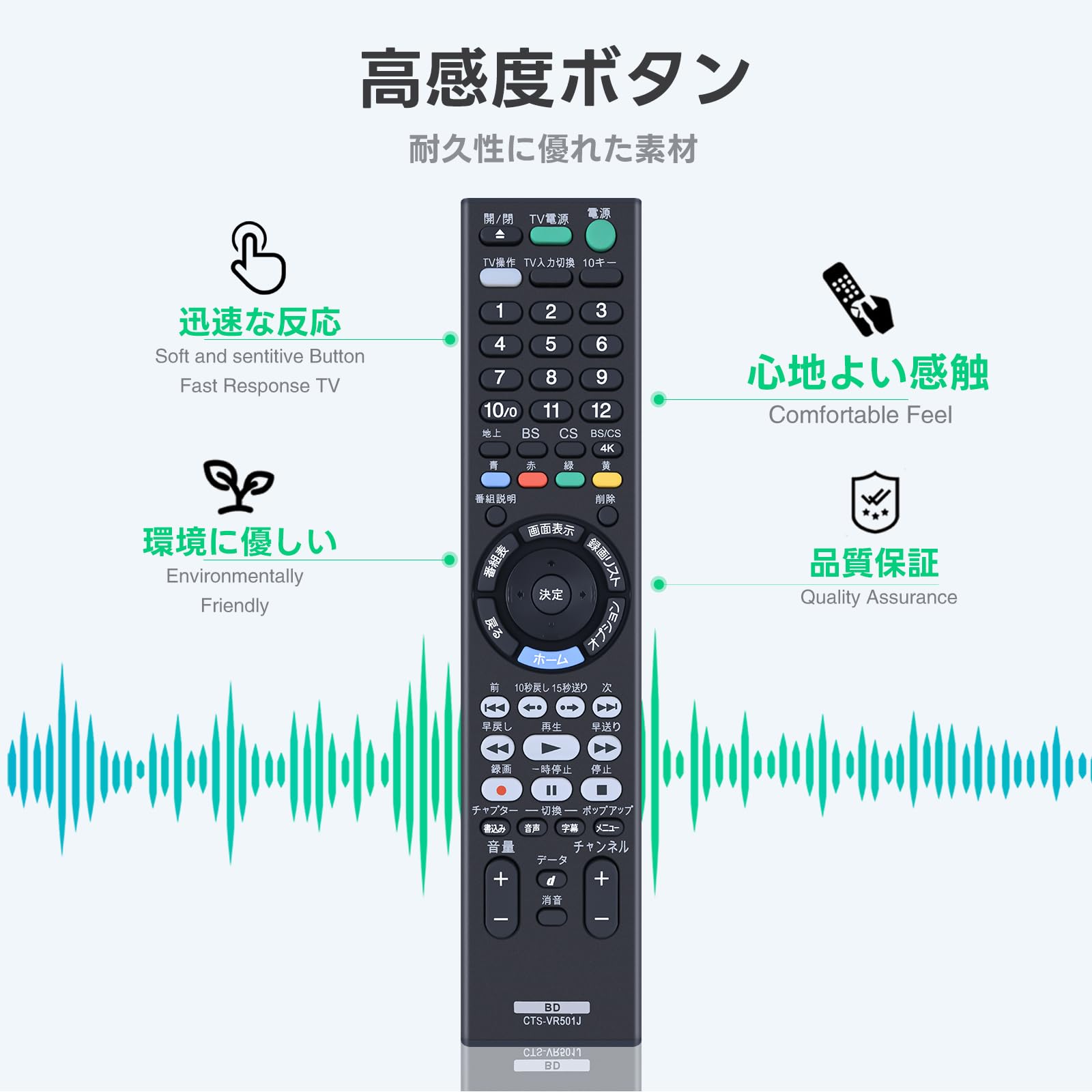 Amazon | ブルーレイリモコン RMT-VR501J for ソニー ソニーブルーレイ