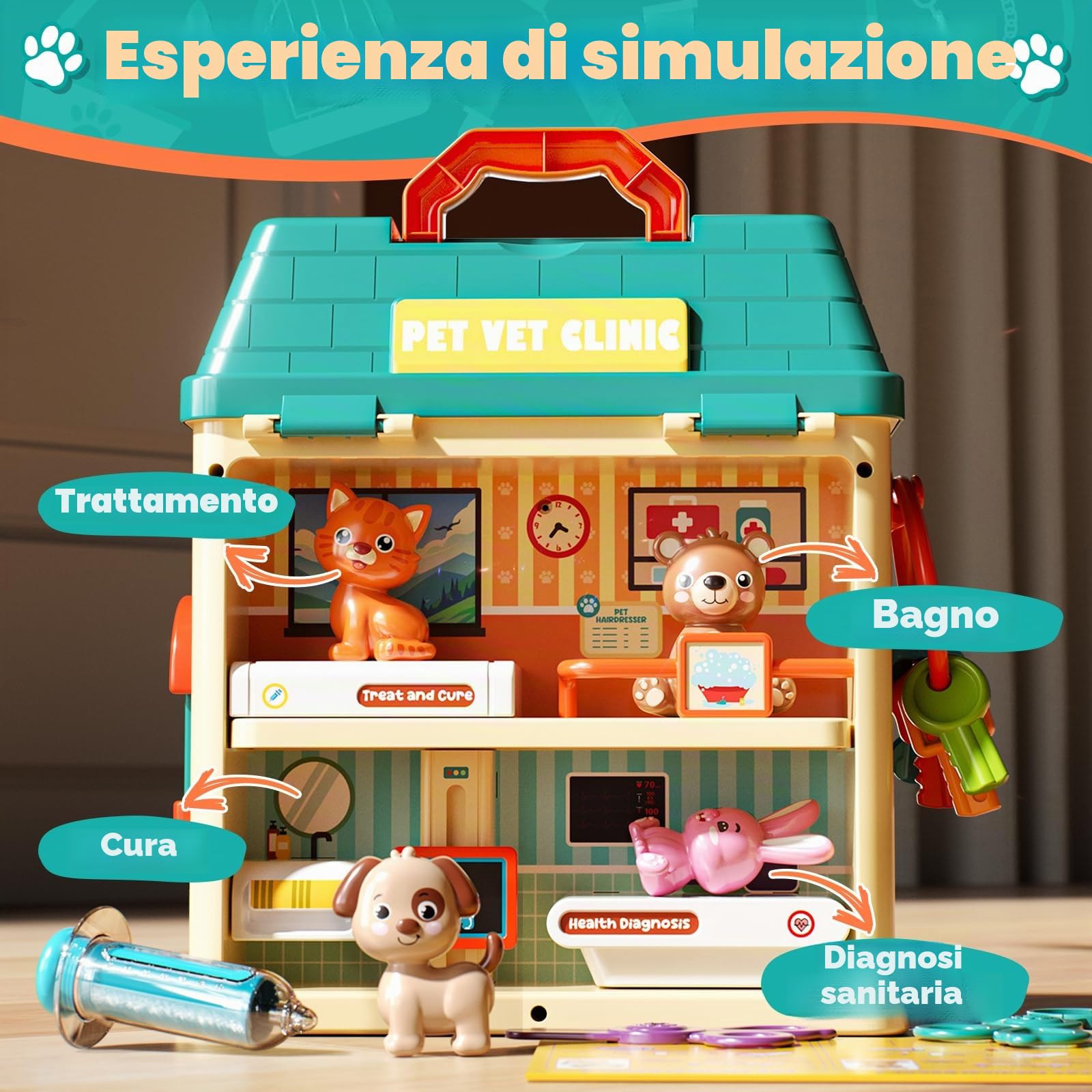 Lehoo Castle Kit Dottoressa Bambina, Valigetta Dottore Bambini, Kit Dottore Bambino con Luce e Suono, Giochi Bambini 3 Anni
