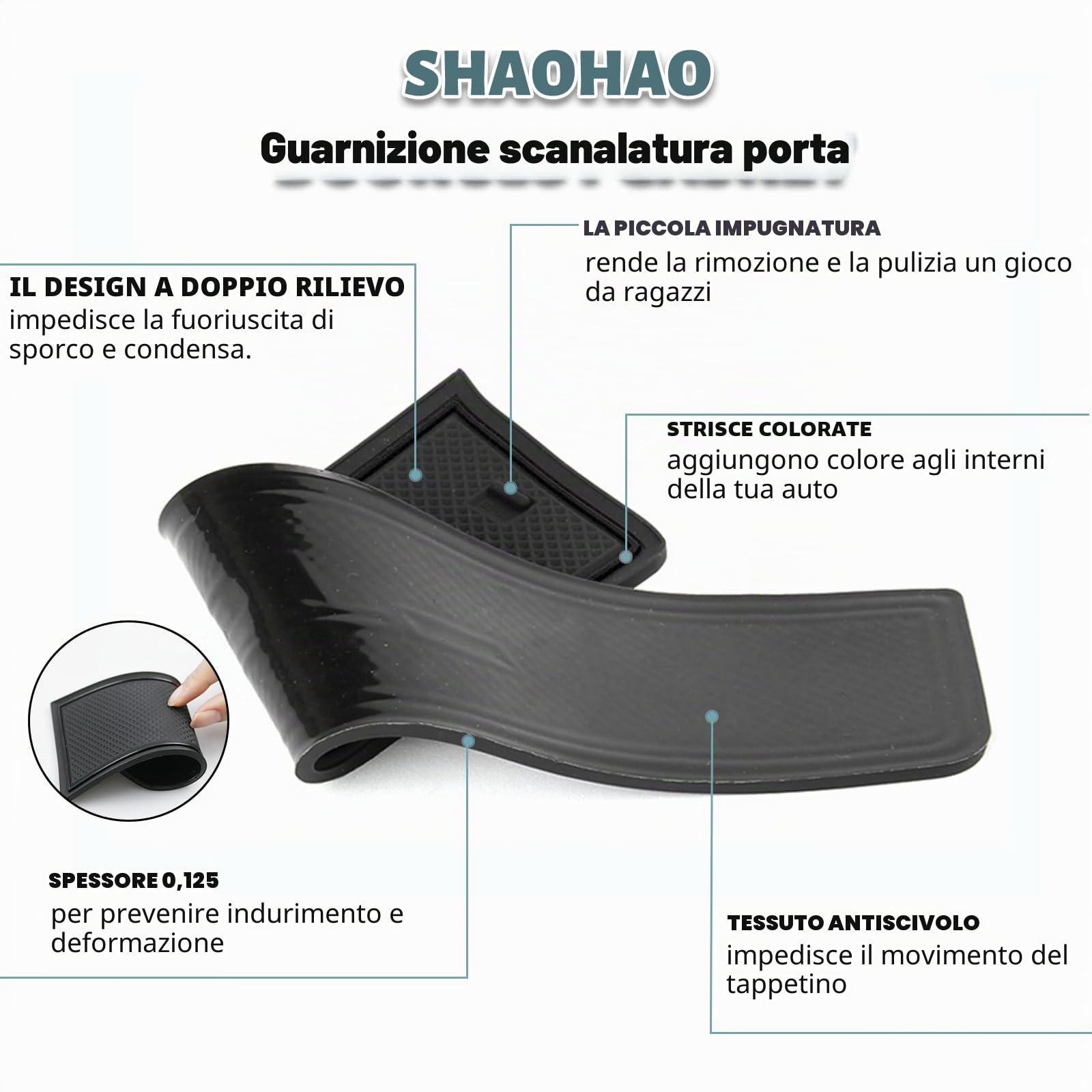 SHAOHAO Tappetini in Gomma per Jeep Avenger 2023-2026 Kit Antiscivolo per Console Centrale, Portabicchieri e Vano Porta Accessori Interni per Benziner & e-Avenger (Elettrica) Nero