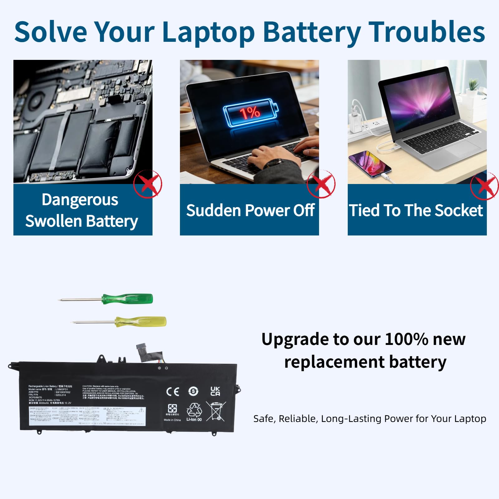 L18M3PD1 02DL014 Laptop Akku Kompatibel mit Lenovo ThinkPad T490S 20NX/20NY, T495S 20QJ/20QK, T14S Gen 1 20T0/20T1/20UH/20UJ Series, L18C3PD1 L18L3PD1 L18M3PD2 02DL013 5B10W13909-11,52V 57Wh