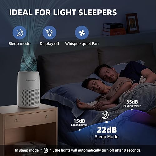 Miniatura 6 de AromaRoom AP100-A - Purificadores de aire para dormitorio, purificador de aire para el hogar con esponja de fragancia, limpiador de aire portátil