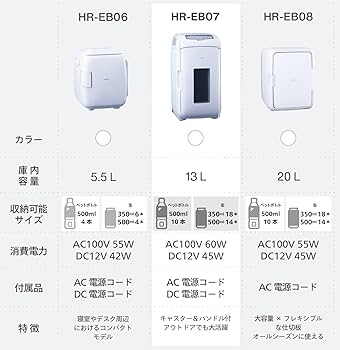 Amazon | ツインバード 2電源式ポータブル電子適温ボックス 保冷保温庫