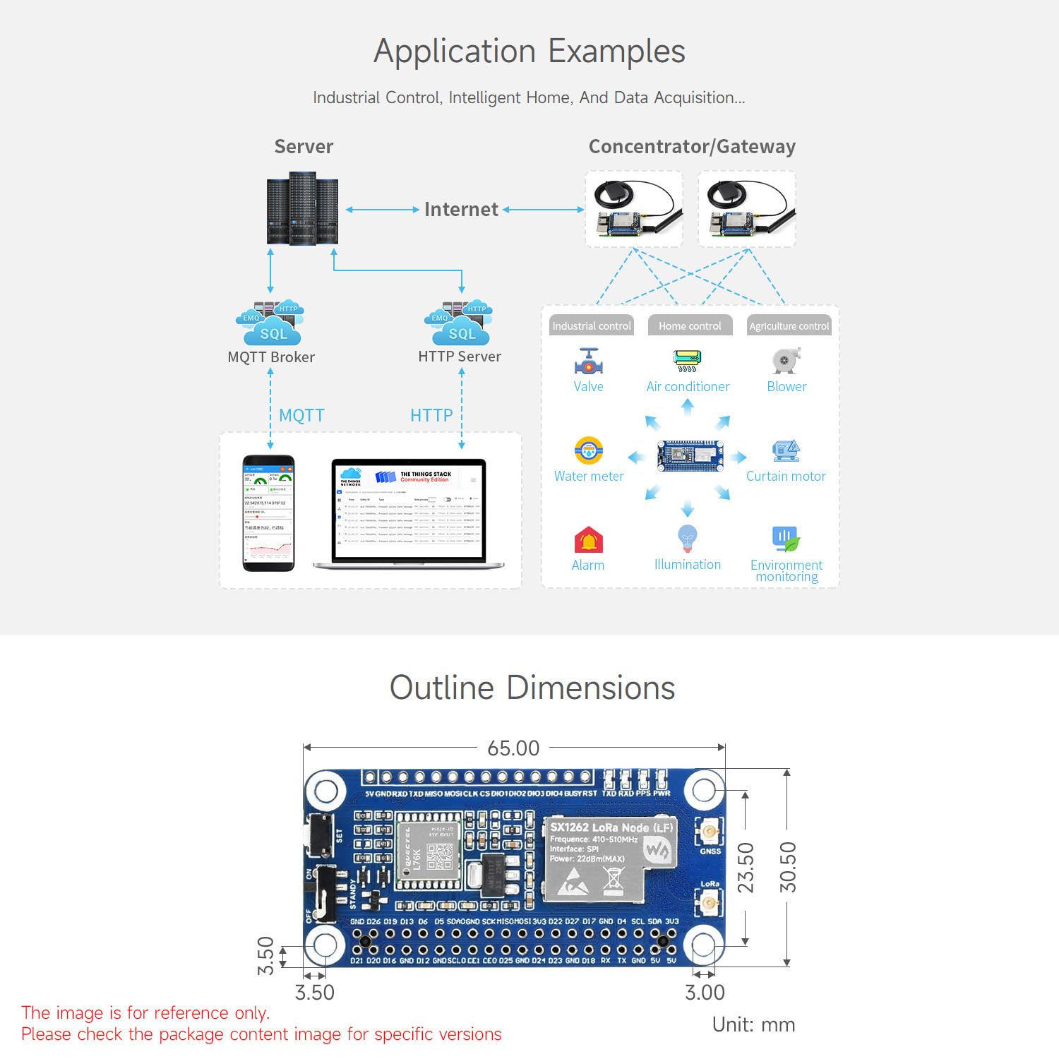 Waveshare SX1262 868/915M LoRaWAN Node Module for Raspberry Pi,with Sucker Antenna,Higher Power Efficiency,Longer Transmission Distance,for HF band,LoRaWAN Networks Building Support Meshtastic Project