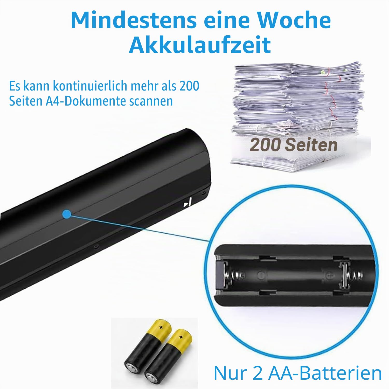 Tragbarer Dokumentenscanner, tragbarer Mini-Fotoscanner, 900 dpi, A4-Farbscanner, Hochgeschwindigkeitsscanner, USB wiederaufladbar, inklusive 16 GB SD-Karte
