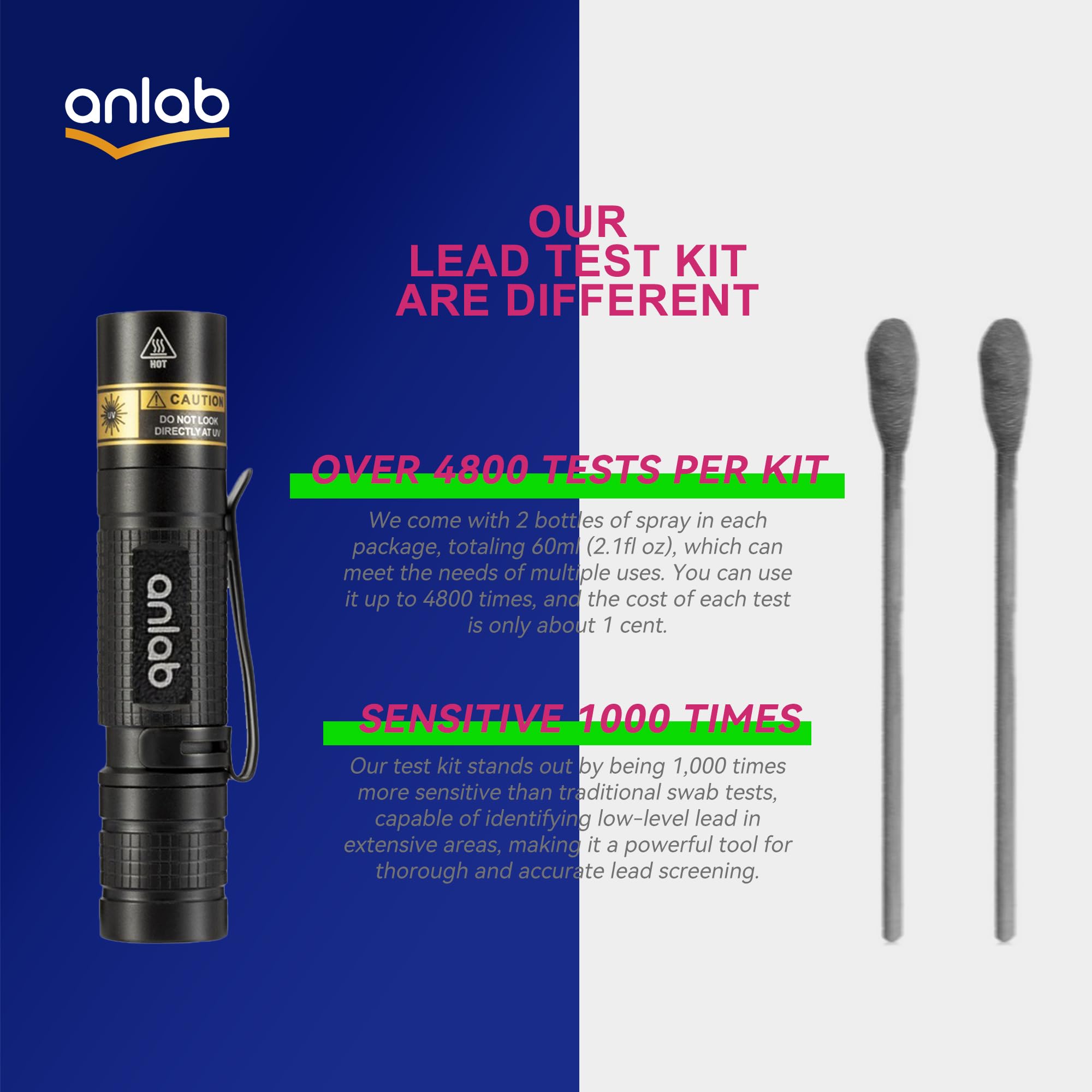 Lead Test Kit for Paint, Ceramics & More | Instant Lead Test | Up to 4800 Uses| Fast, Accurate Results | UV Light Visible (Lead Test)