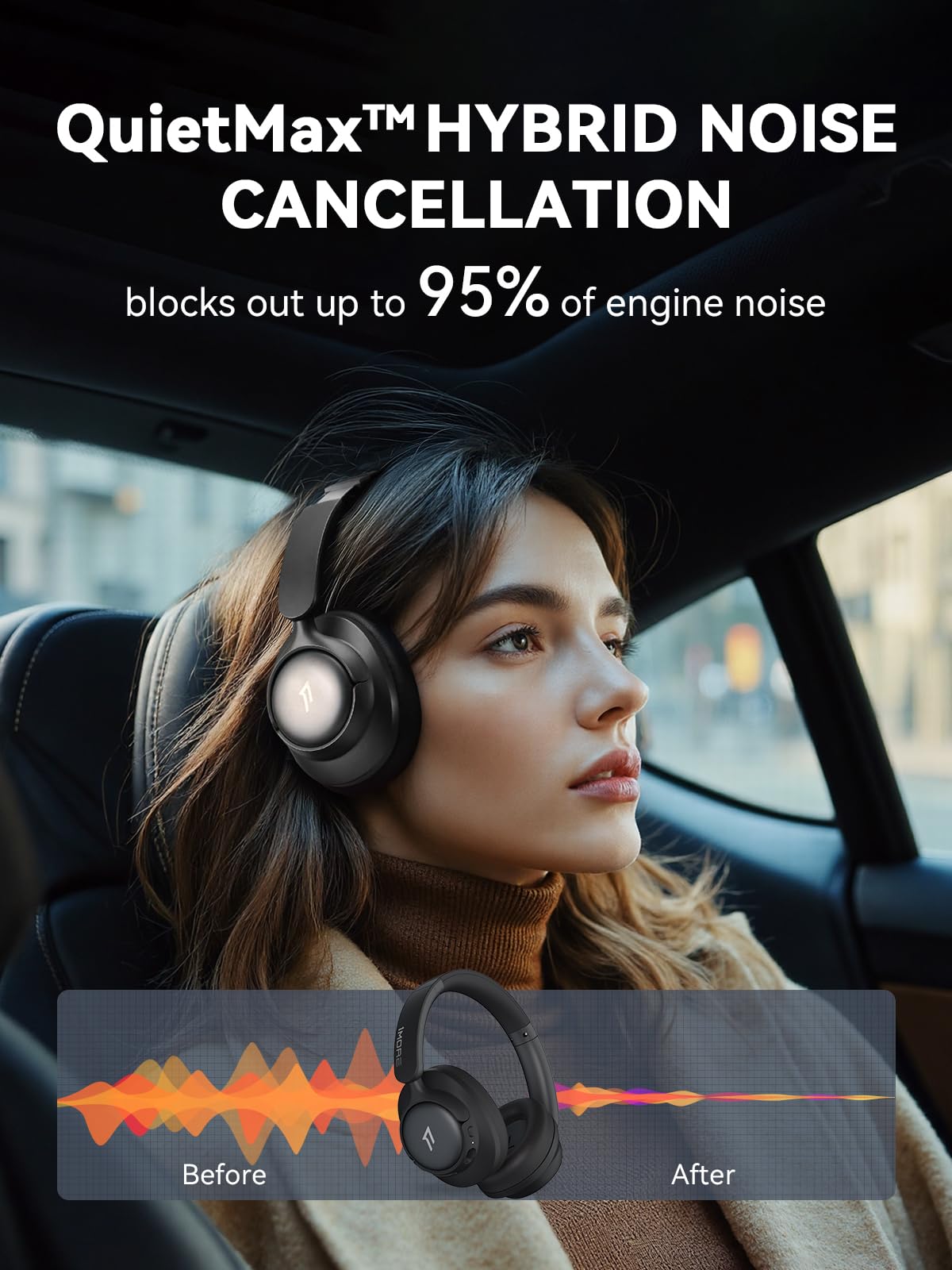1MORE SonoFlow SE Cuffie Wireless Bluetooth, 90 Ore Di Riproduzione, Cancellazione Rumore Attiva Adattiva, Audio Spaziale, Hi-Res Audio, Controllo APP, Chiamate Chiare (Nero)