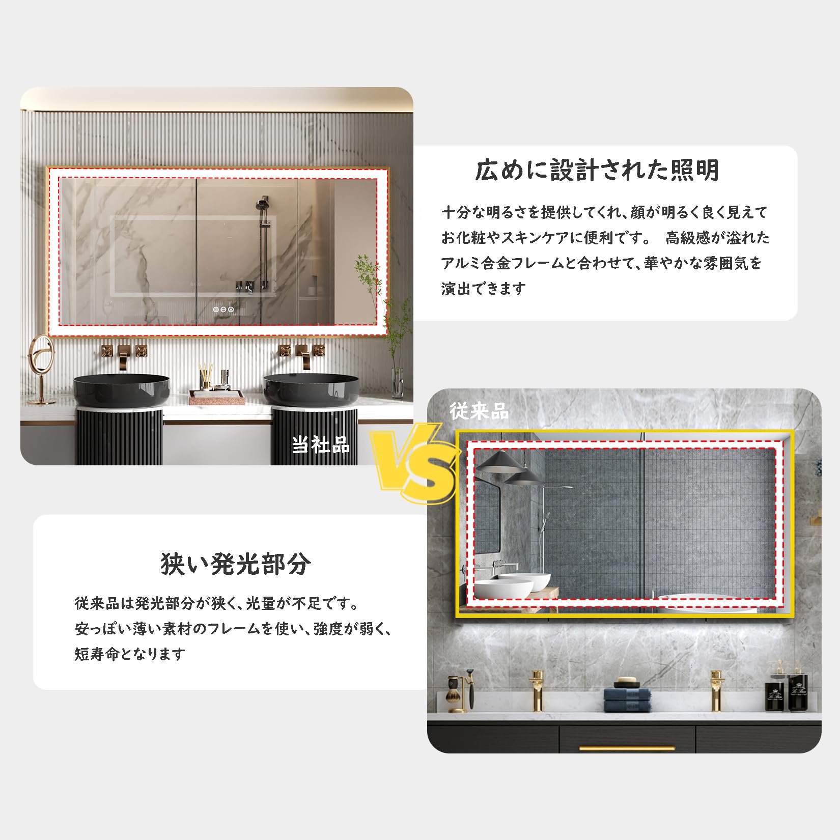 Amazon.co.jp: Susire 洗面鏡 壁掛け 全身鏡 ledライト付き 1200×600