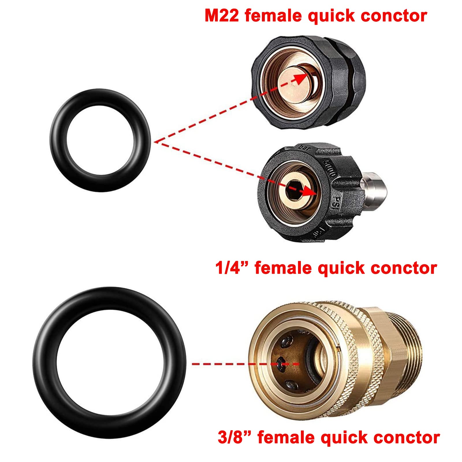 Kit 200 Guarnizioni Idrauliche In Gomma NBR - 15 Misure Diverse Per Tubi Acqua, Olio E Applicazioni Industriali - Foto 5