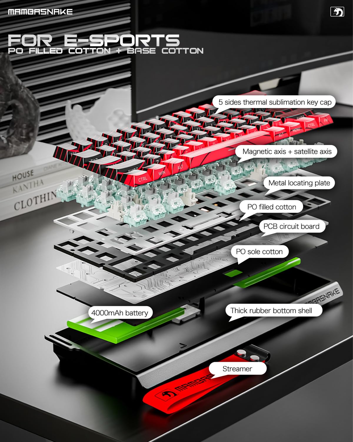 MAMBASNAKE X60 HE Rapid Trigger Magnetic Keyboard, 0.01mm RT Accuracy Gaming Keyboard, Magnetic Switch, Tri-Mode, 0.125ms Latency, 8K Polling Rate, 4000mAh, for Gamer - White