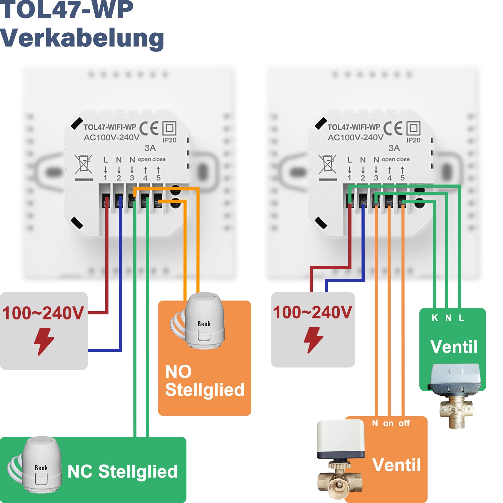 5x Thermostat-Schutzboxen Mit Schloss - Transparente Abdeckung Gegen Unbefugten Zugriff