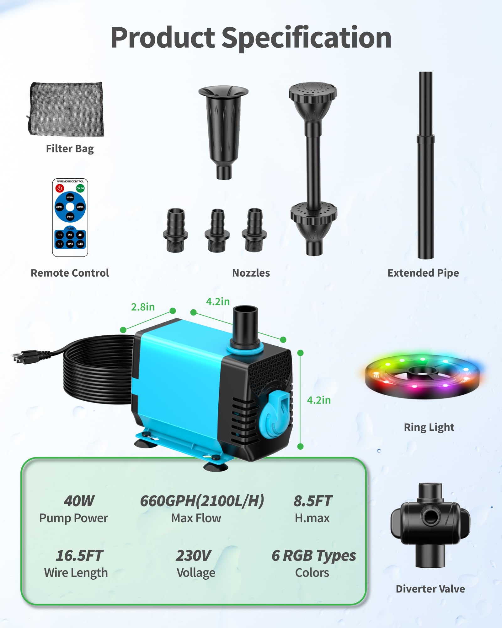 POPOSOAP Fuente para Estanque con Luces RGB - Bomba Sumergible 40W, Caudal 2100 l/h, Altura y Caudal Ajustables para Decoración Diurna y Nocturna del Estanque y Mejora de la Calidad del Agua