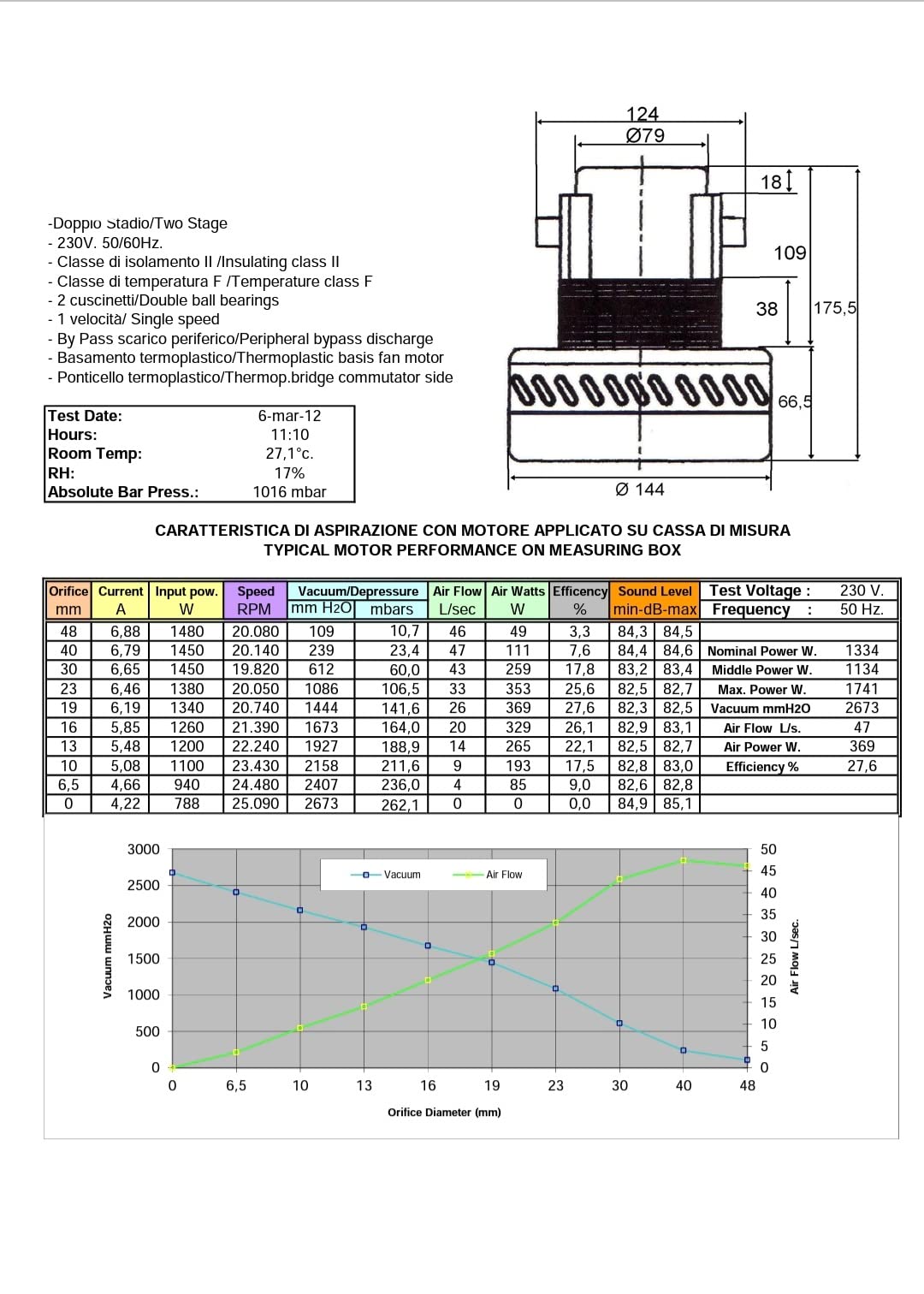 Motor Aspiración 1200W Original AMETEK. Máxima calidad del Mercado. Envió inmediato desde España