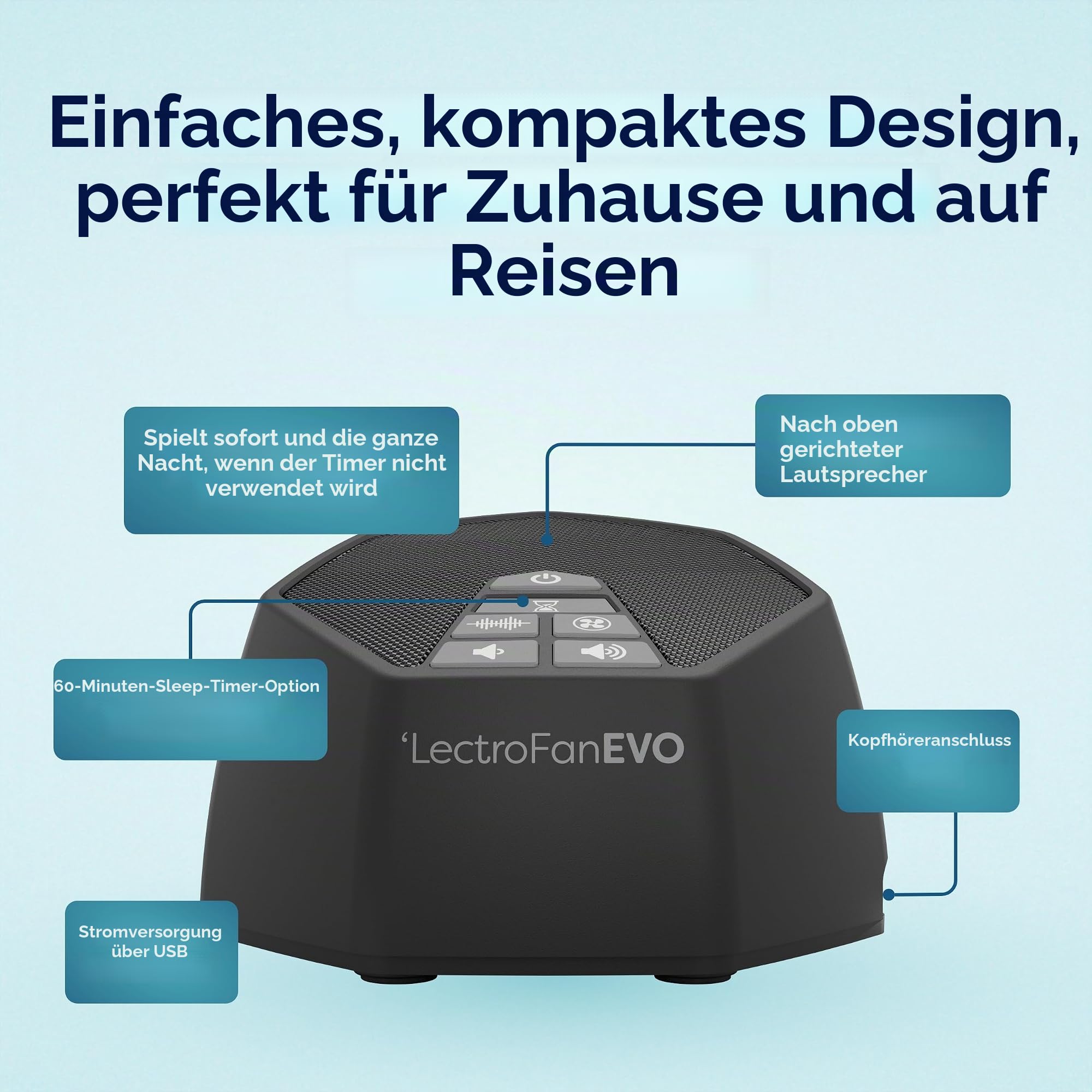 LectroFan Evo White Noise Sound Maschine weißes Rauschen mit 22 einzigartigen Lüfter ohne Schlingen und White-Noise-Sounds und Sleep-Timer (Schwarz)