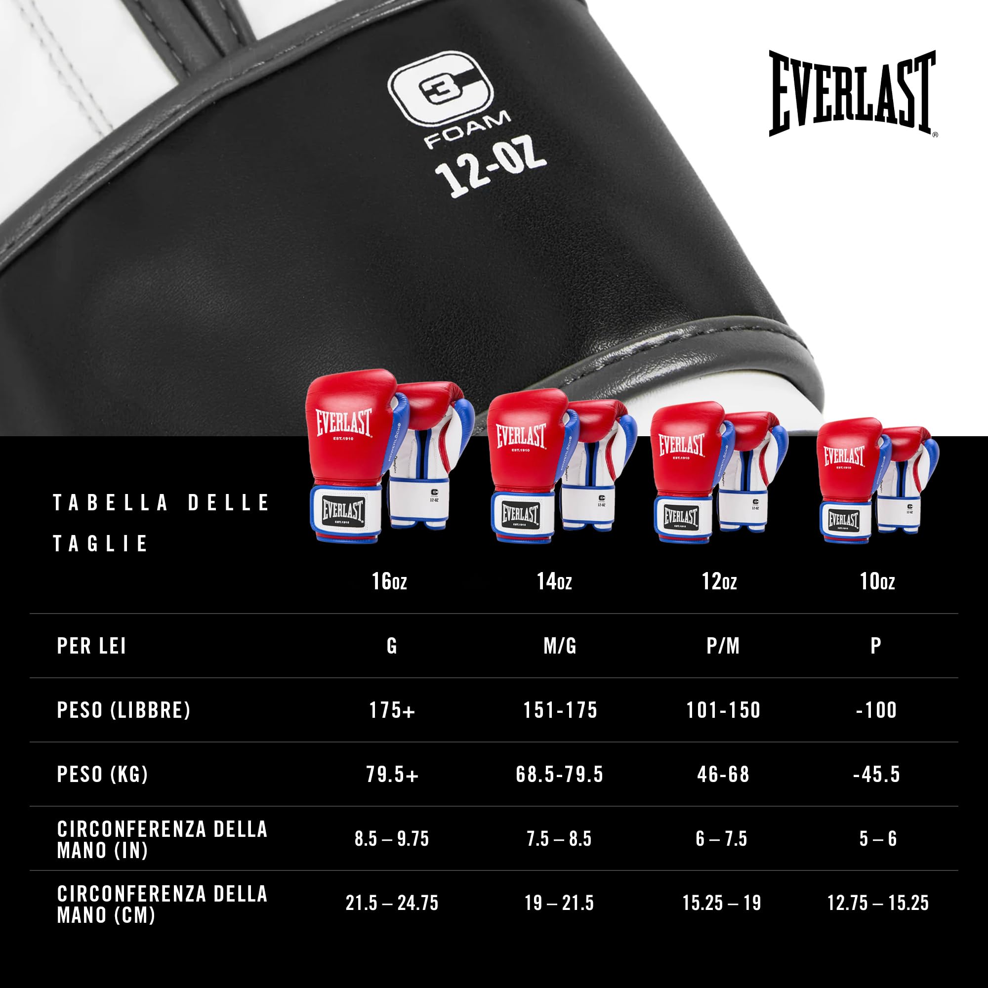 Everlast Powerlock OG Advanced Guantoni da Boxe per sacco, colpitori e sparring, chiusura a strappo, EverDri, schiuma C3, impugnatura ergonomica – Attrezzatura originale Everlast