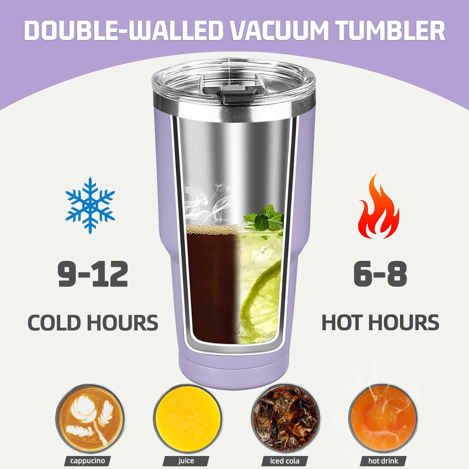 30 oz Tumbler with Lids and Straws, Stainless Steel Insulated Coffee Tumbler, Double Wall Vacuum Insulated Travel Mug Cup, Leakproof Thermal Coffee Cup for Hot and Cold Drinks (Light Purple) - Image 4
