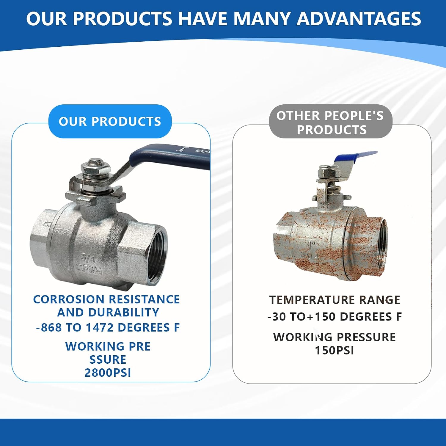 3/4 Inch 316 Stainless Steel Ball Valve, 2-Piece Full Port 1000 WOG NPT Female Threaded, High Pressure Shut Off Valve for Water Oil Gas Steam Marine -40°F to 450°F, Industrial Plumbing 2-Pack