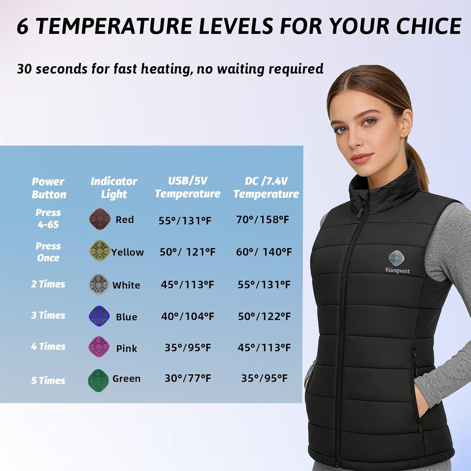 Women Heated Vest with 2 Pcs 20000mAh/7.4 V Battery Pack, Lightweigh Heating Vest for Women 21 Heating Zones - Image 5