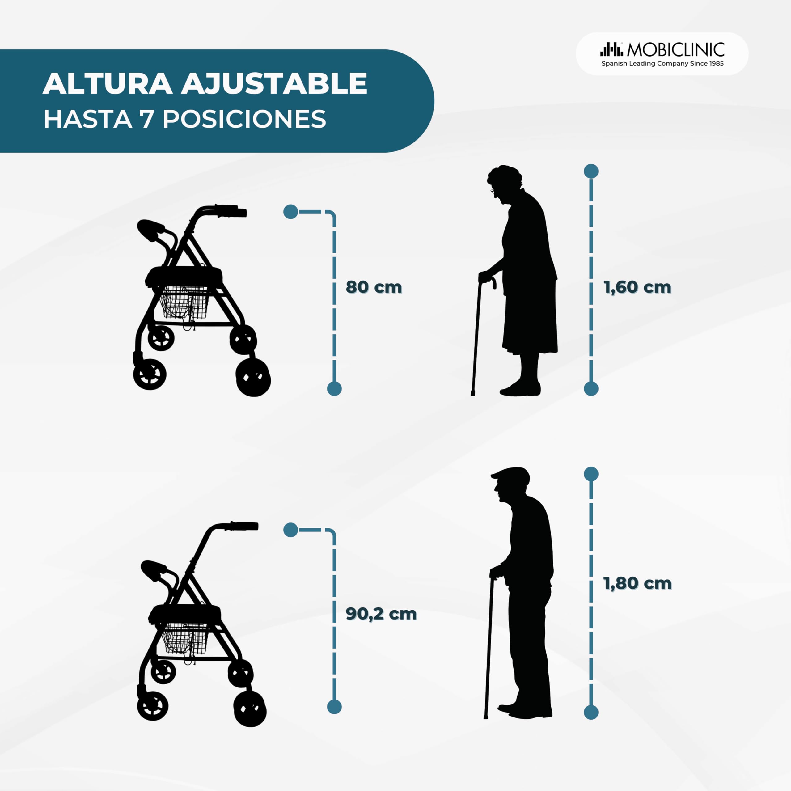 Mobiclinic®, Andador Plegable, Ligero, Rollator, Prado, Frenos por Presión, con Asiento, Cesta y 4 Ruedas, Aluminio, Burdeos