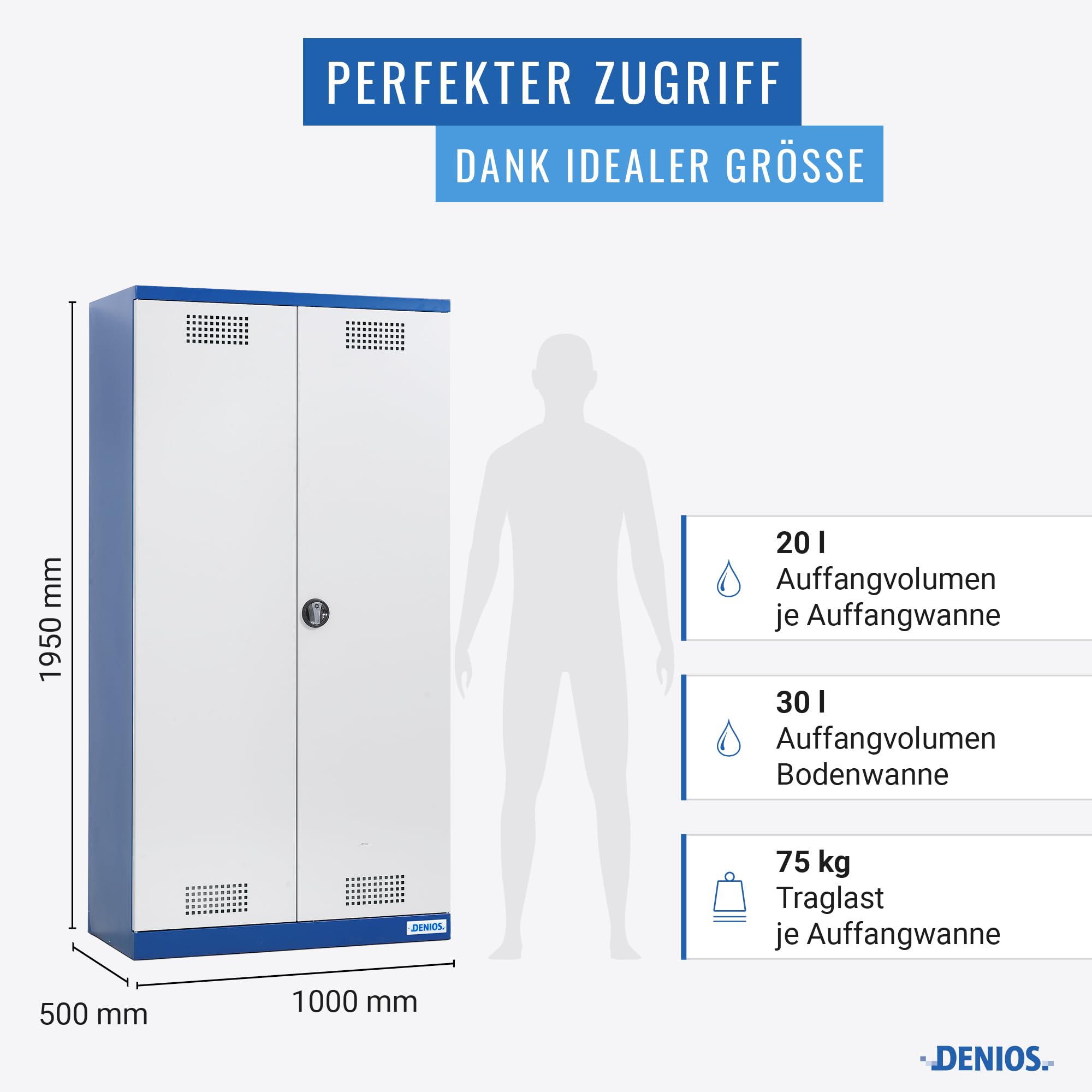 DENIOS Chemikalienschrank Protect CS 104, mit Flügeltüren, incl. Bodenwanne und 3 Auffangwannen