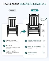 Vista 5 de SERWALL Mecedora de gran tamaño para exteriores, Mecedora de exterior de HDPE, Negra Negro