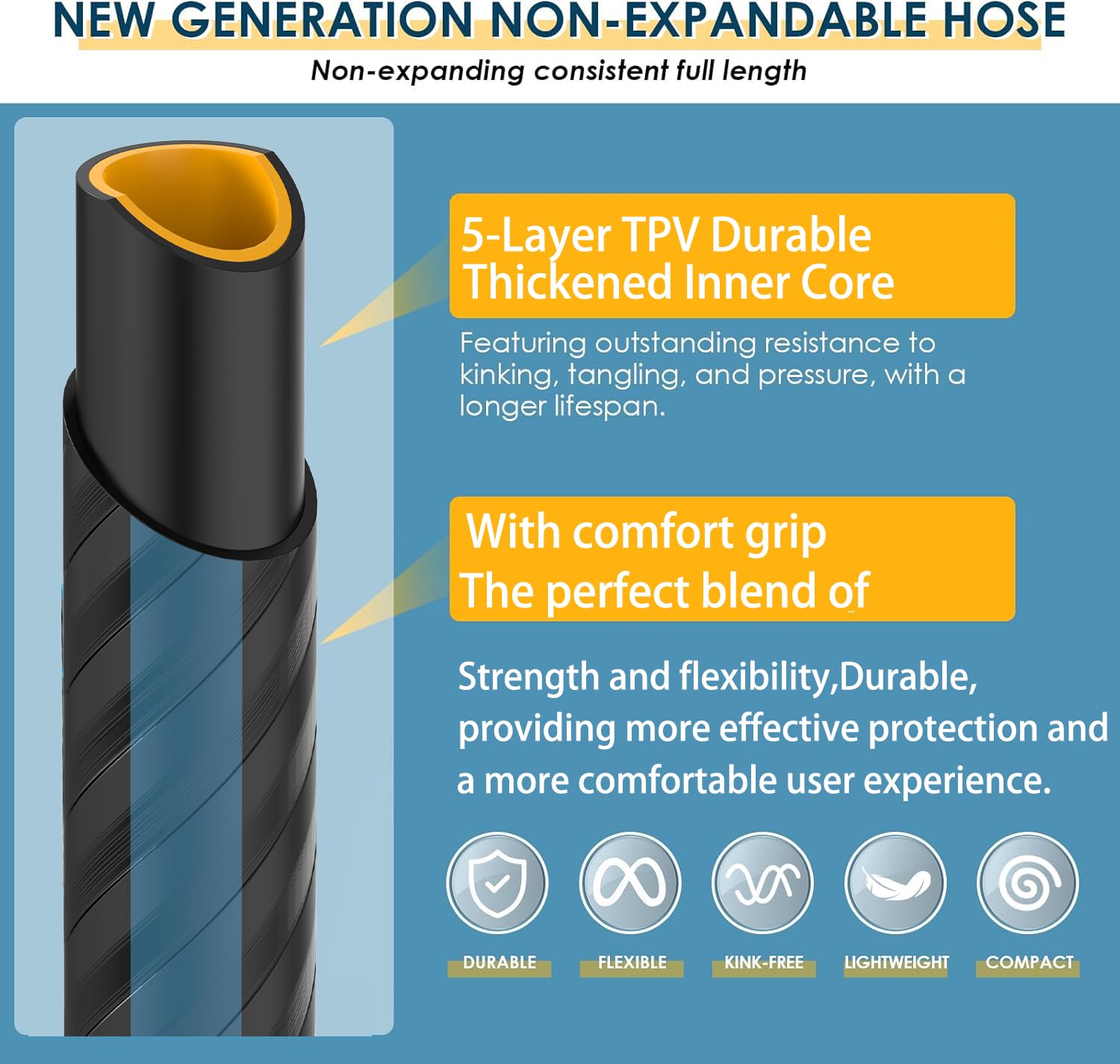Heavy Duty Non-Expanding Garden Hose 100ft - Durable Reinforced Water Hose with Leak-Proof Construction ， Kink-Resistant, TPV material, 10-Function Spray Nozzle, 3/4" Connector & Portable Strap（100FT)