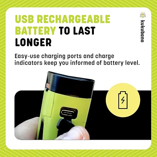 Miniatura 4 de LED Bike Light Set, USB Rechargeable Headlight and Taillight, Waterproof for E-Bikes, Scooters, and Mountain Bikes