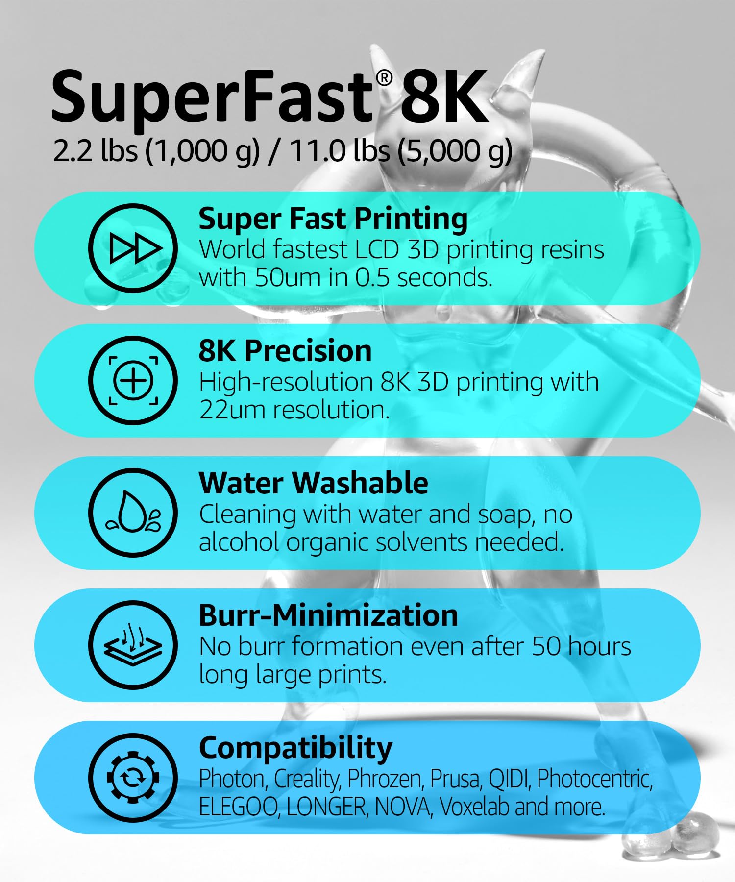 SuperFast 8K Résine d'imprimante 3D lavable à l'eau, impression 50 um en 0,5 sec, Fabriquée en Corée par 3DMaterials (5000g, Gris)