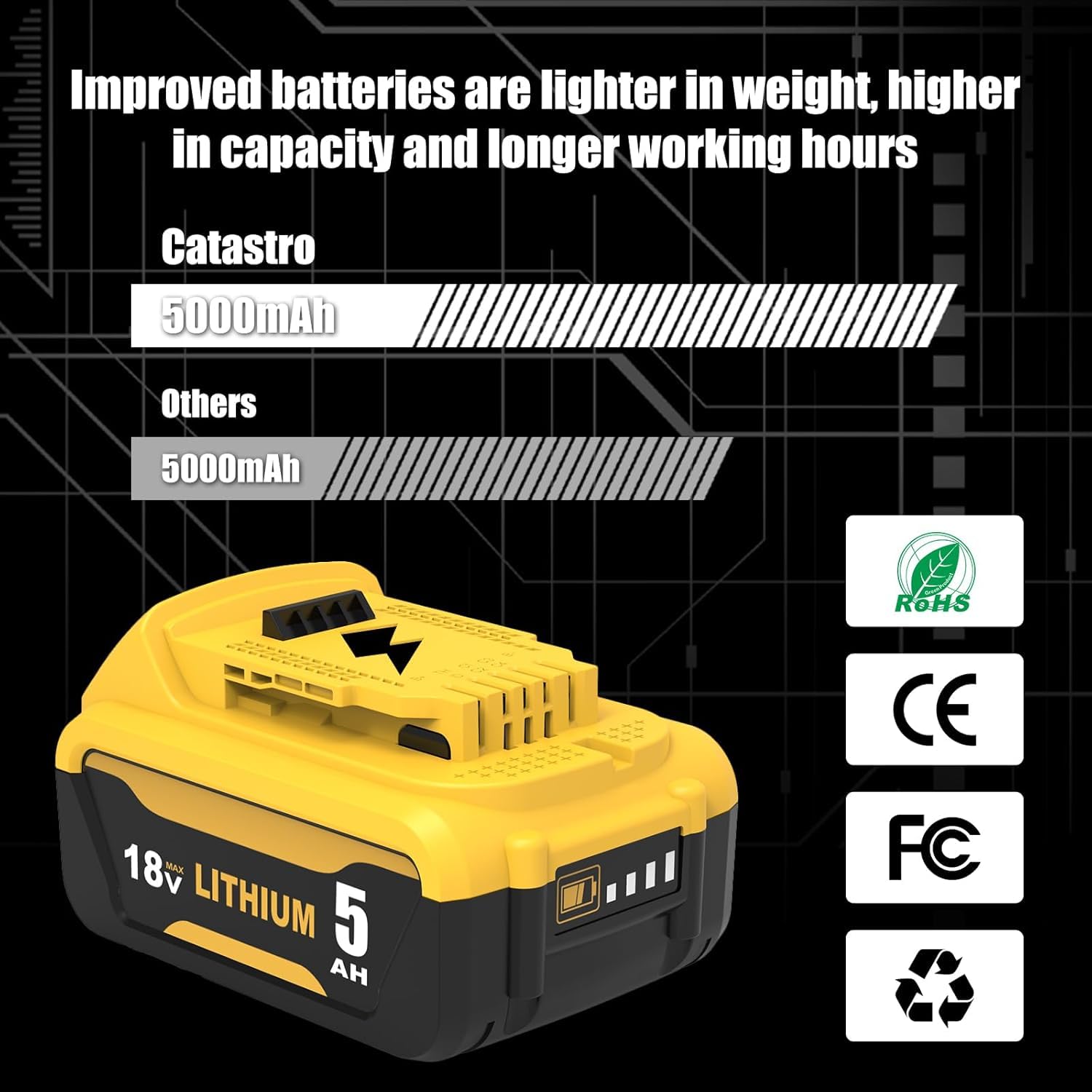 Lot de 2 batteries Li-ion de rechange 5000 mAh pour Dewalt DCB181 DCB180 18 V