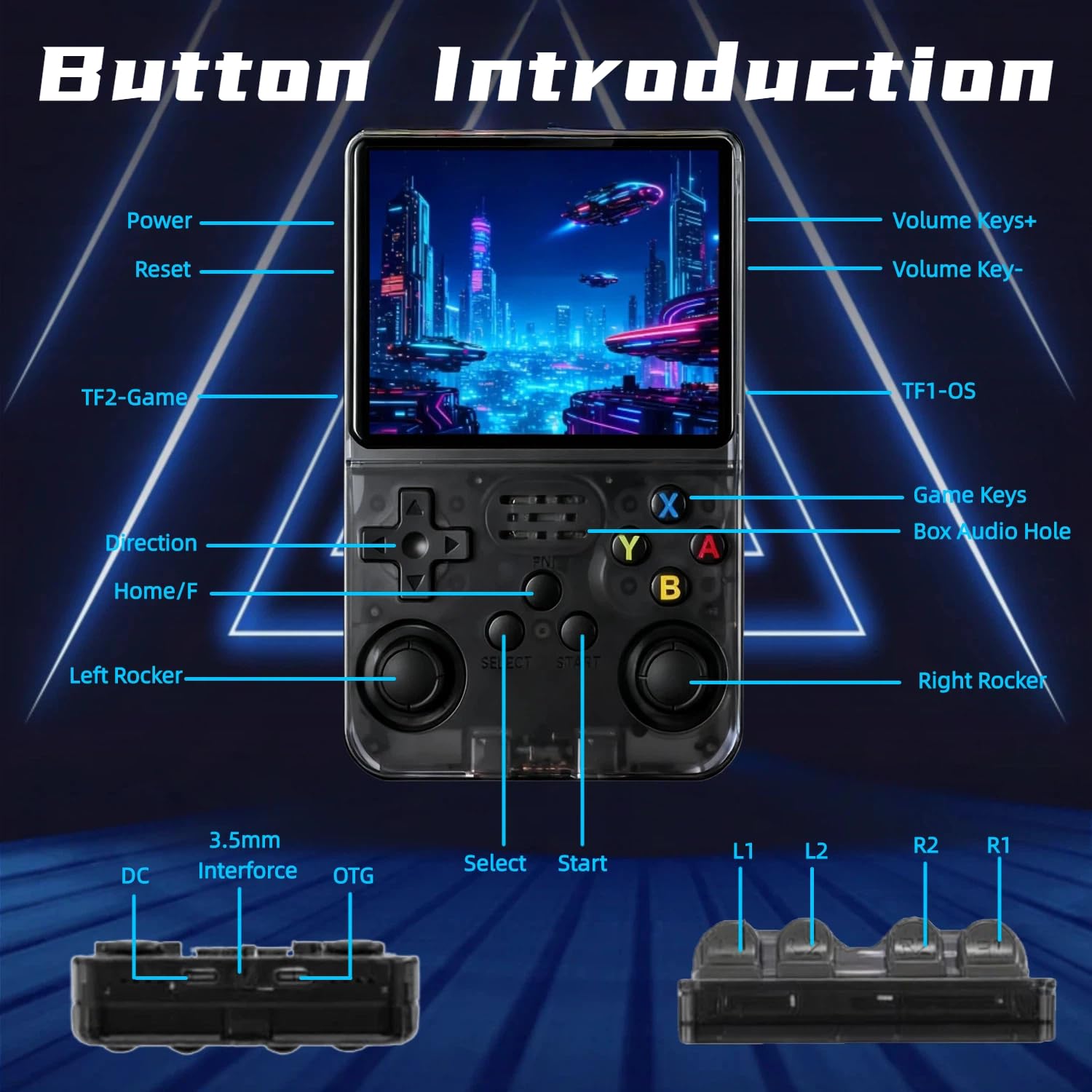 R36S Retro Handheld Game Console,3.5" IPS Screen Retro Gaming Console,Built-in 64G TF Card ,3500mAh Battery,Portable Gaming Player for Life-Transparent Black — view 3