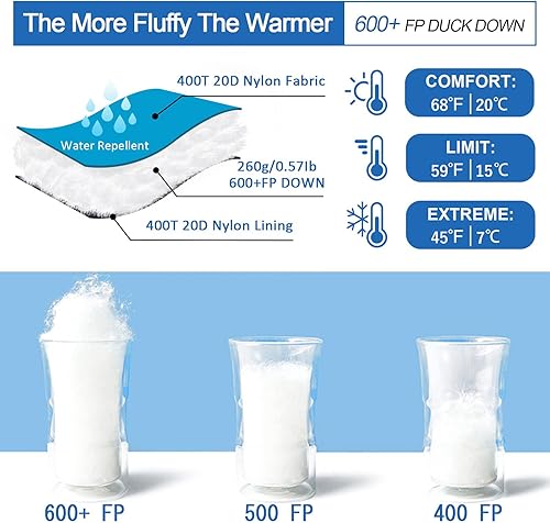 Miniatura 57 de Saco de dormir ultraligero para adultos con 600 de potencia de relleno, saco de dormir compacto con saco de compresión para mochileros, senderismo