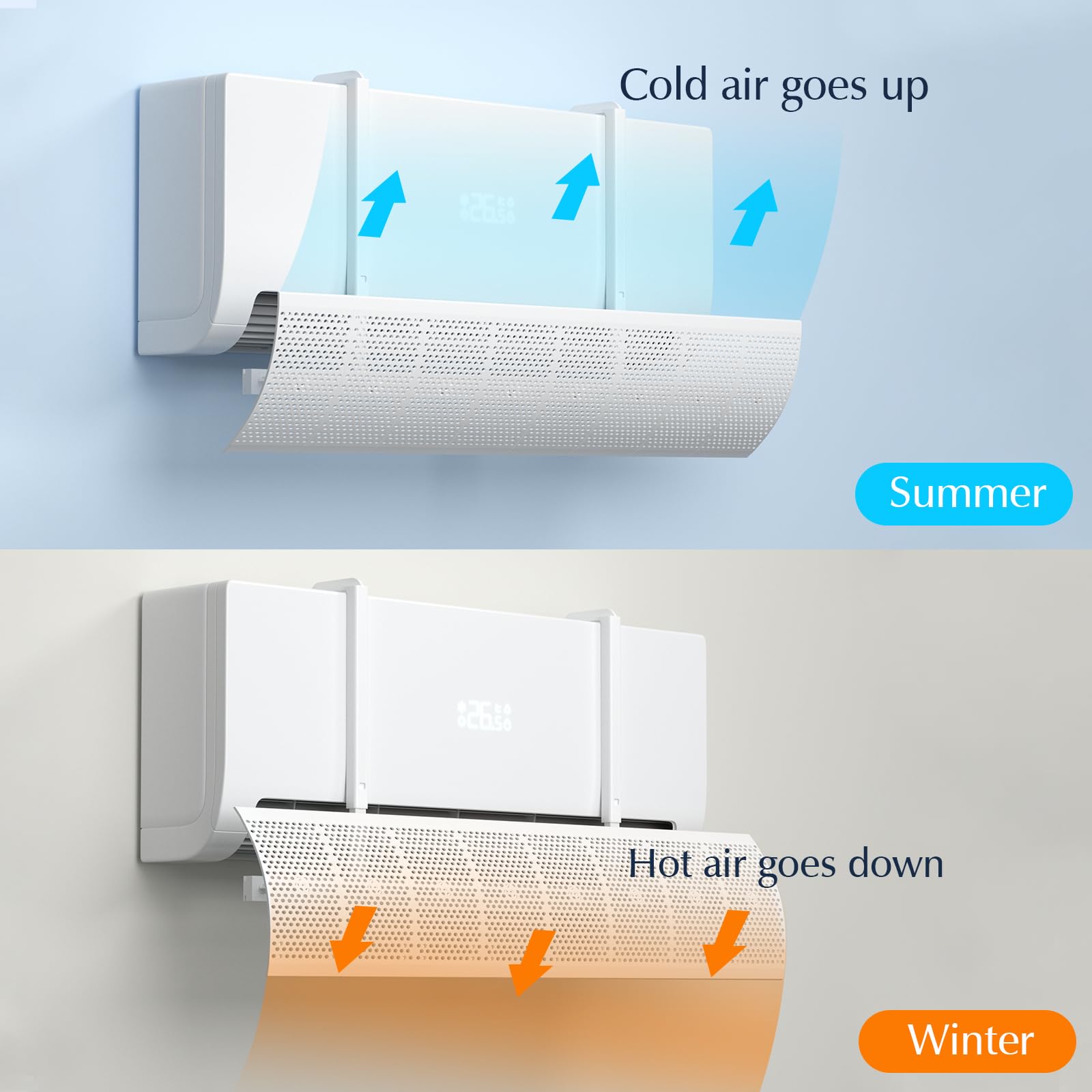 Deflettore per aria condizionata, deflettore per aria condizionata, deflettore per aria condizionata, guaina del vento, registro del soffitto, deflettore di ventilazione, adatto per ufficio e