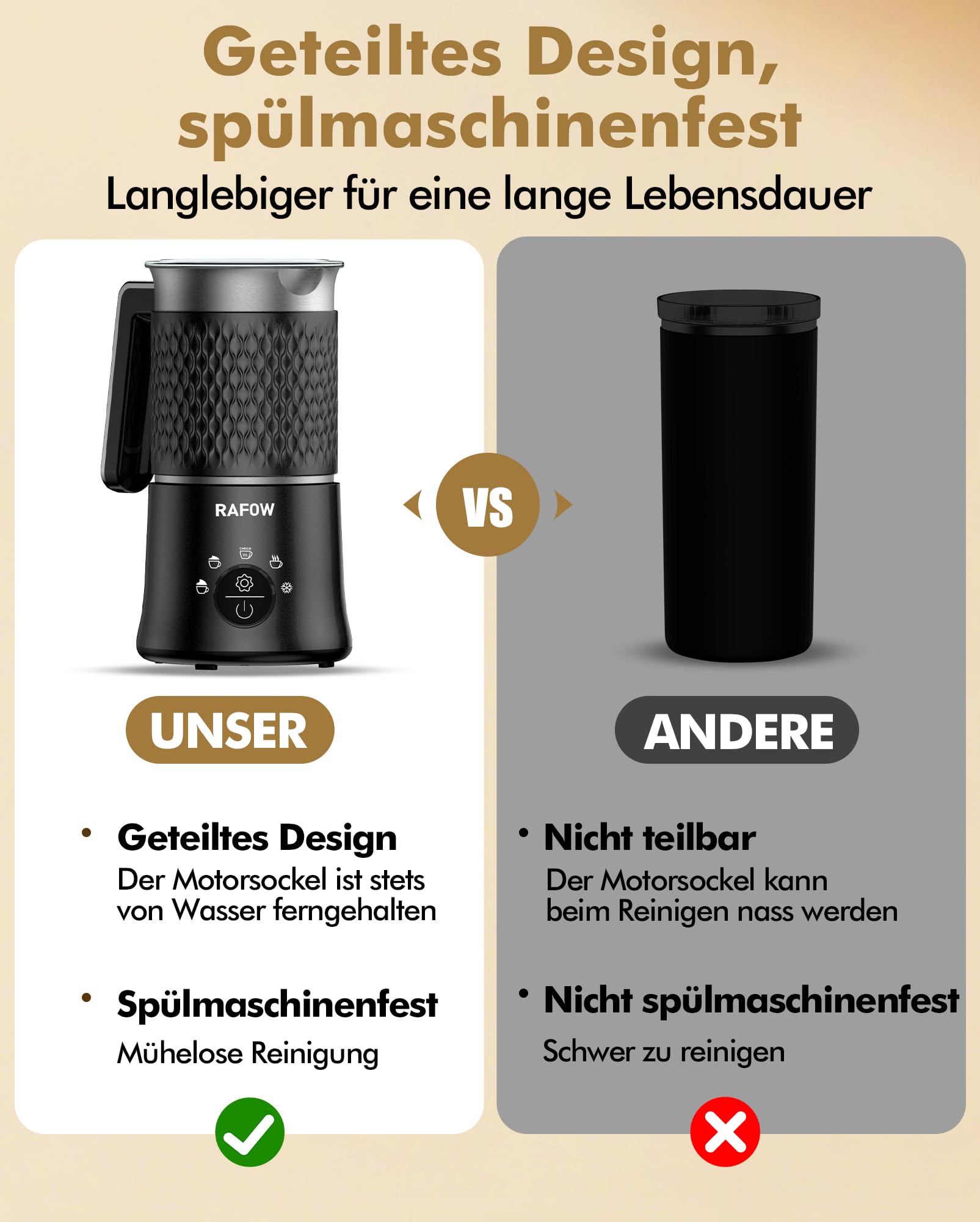 Milchaufschäumer Elektrisch 5 in 1 - Automatische Milchschäumer 350ml Großes Fassungsvermögen Milch Dampfer Spülmaschinenfest für Heißer Kalter Milchschaum Heiße Schokolade Latte Cappuccino Schwarz
