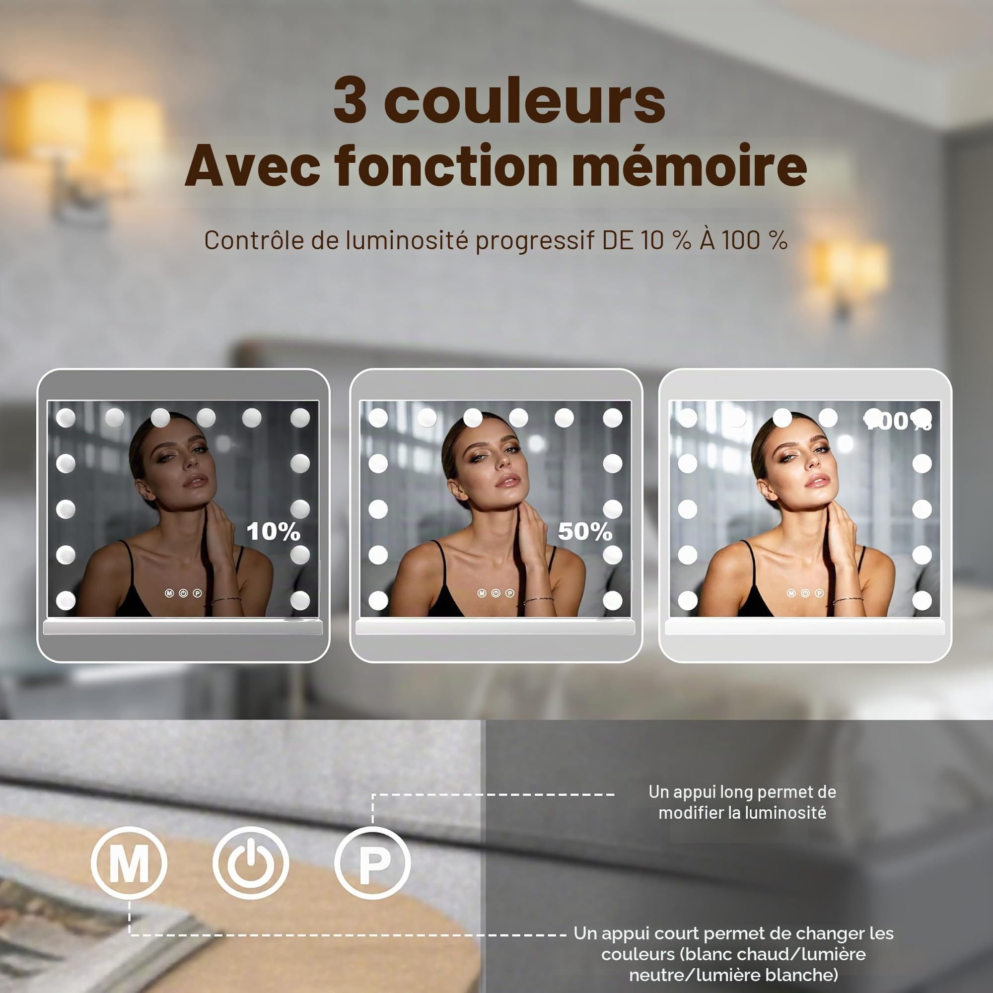 Miroir de Maquillage Hollywood avec Lumière, Miroir Coiffeuse LED 50x42 cm avec 14 Ampoules Variable, 3 Modes Couleur, Port de Charge USB, Contrôle Tactile et Miroir Grossissant, Fixation Murale ou su