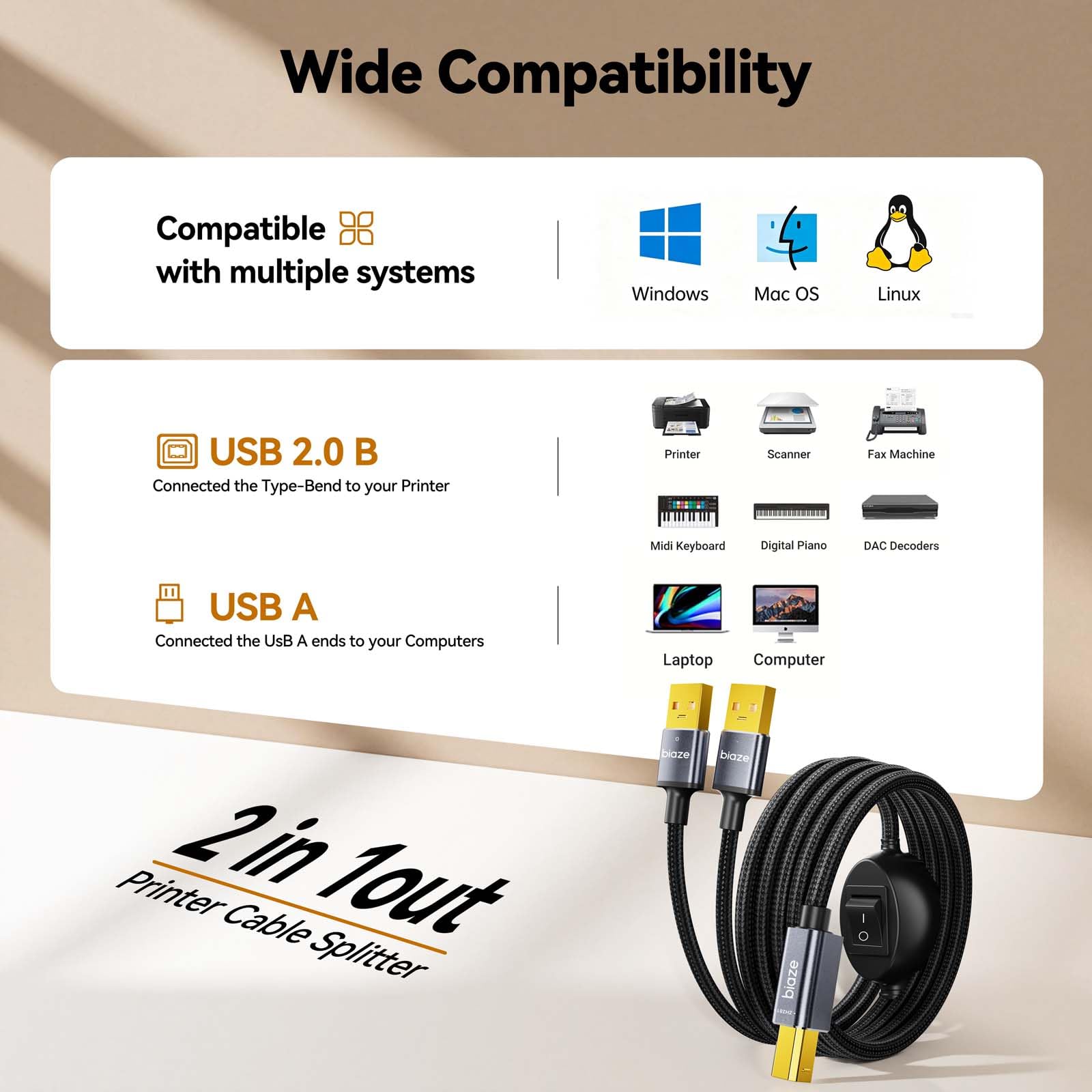Cavo splitter 2 in 1 per stampante, interruttore di condivisione USB 2.0 per due computer a un dispositivo USB, cavo dati USB A a B da 3,5 m, per stampante, scanner, tastiera, mouse, Plug and