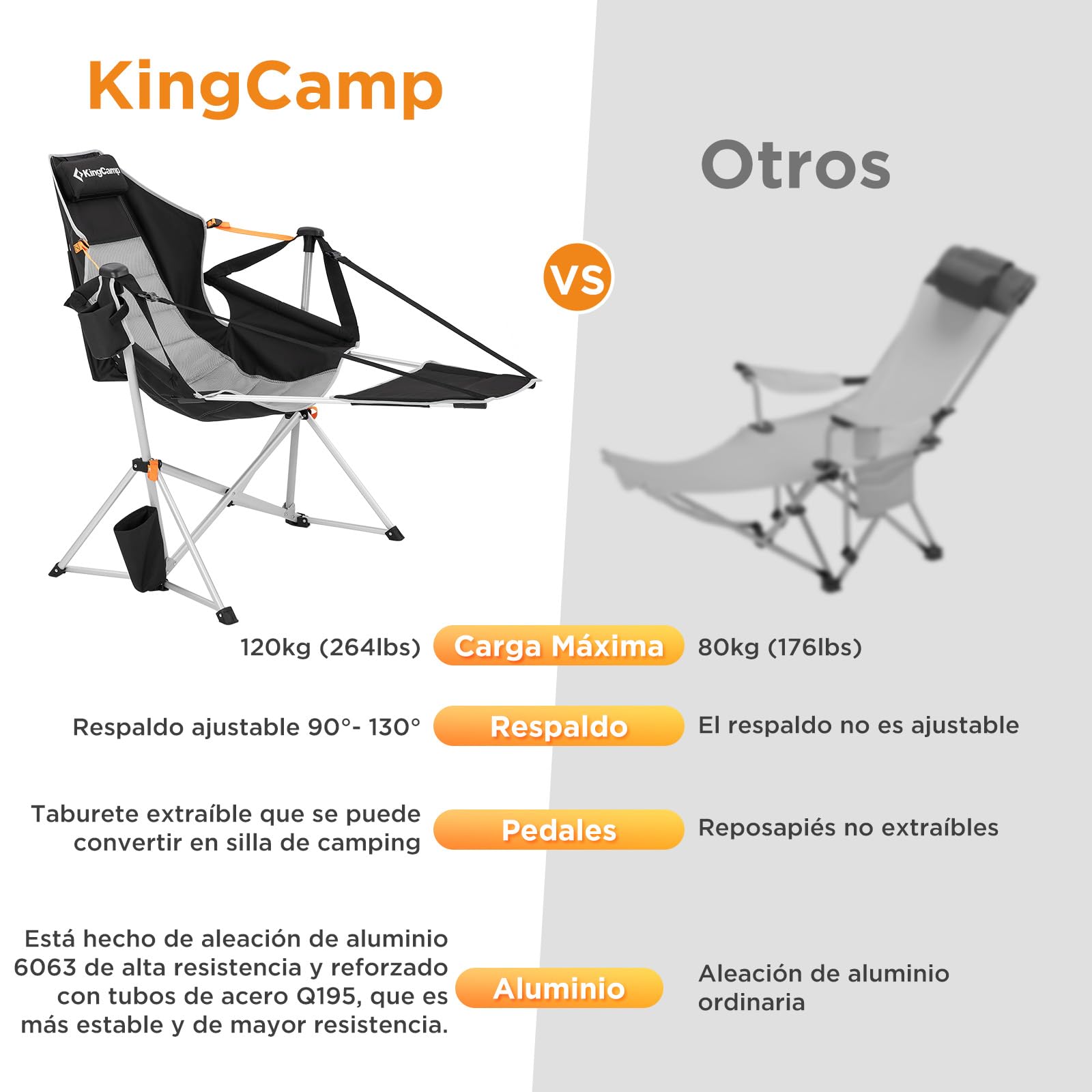 KingCamp Silla Mecedora de Camping con Reposapiés Plegable Negra | Respaldo Reclinable 90-130°, Balanceo Suave, Hasta 180 kg, Reposacabezas, Aluminio, Portavasos para Camping y Jardín