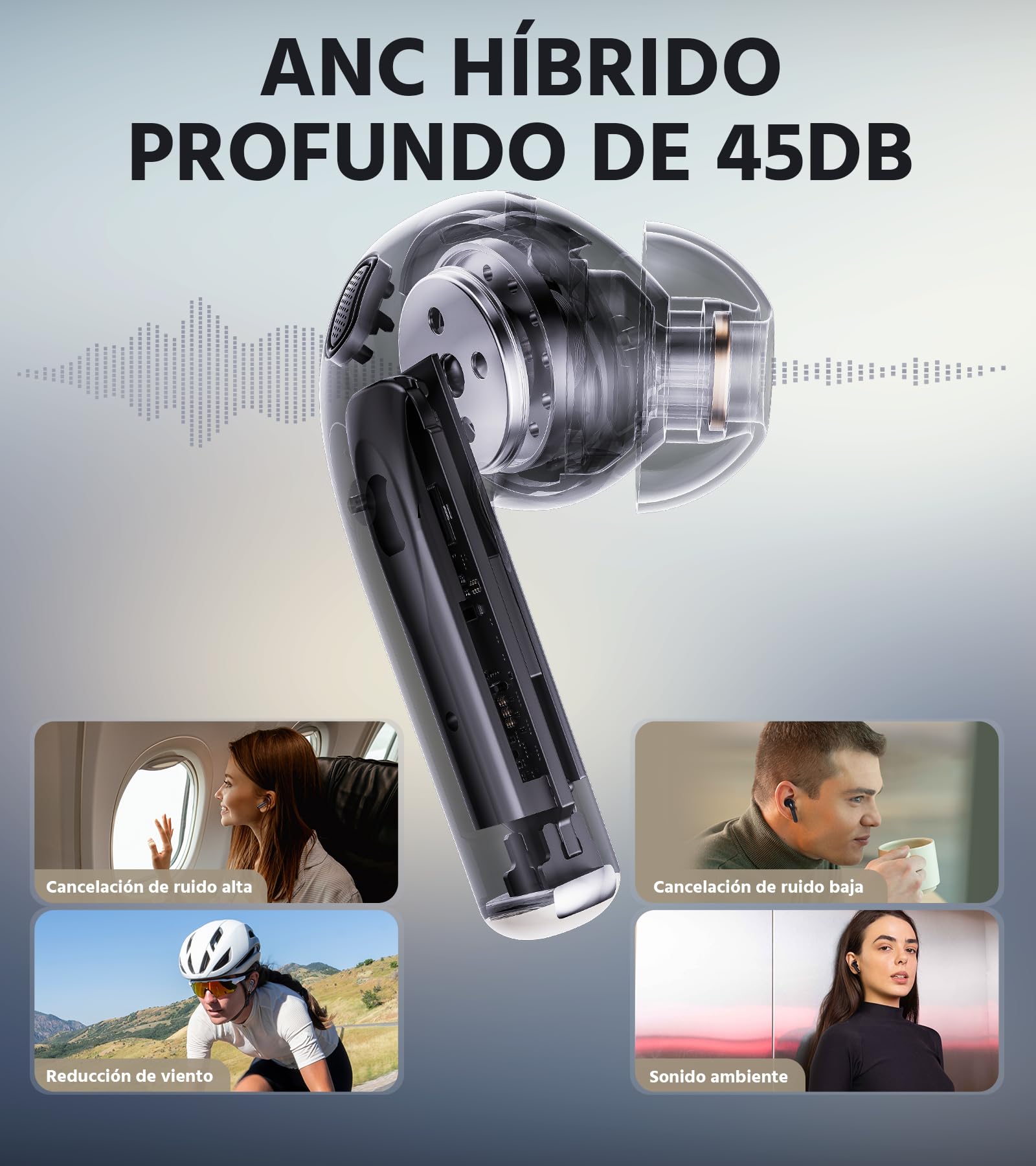 Edifier W260NC Auriculares con Cancelación de Ruido Activa de 45 dB, Audio inalámbrico Hi-Res con LDAC, AAC, 6 Mic con IA para Llamadas Nítidas, Doble Driver Dinámico, IP54, Bluetooth 5.3, Azul Oscuro