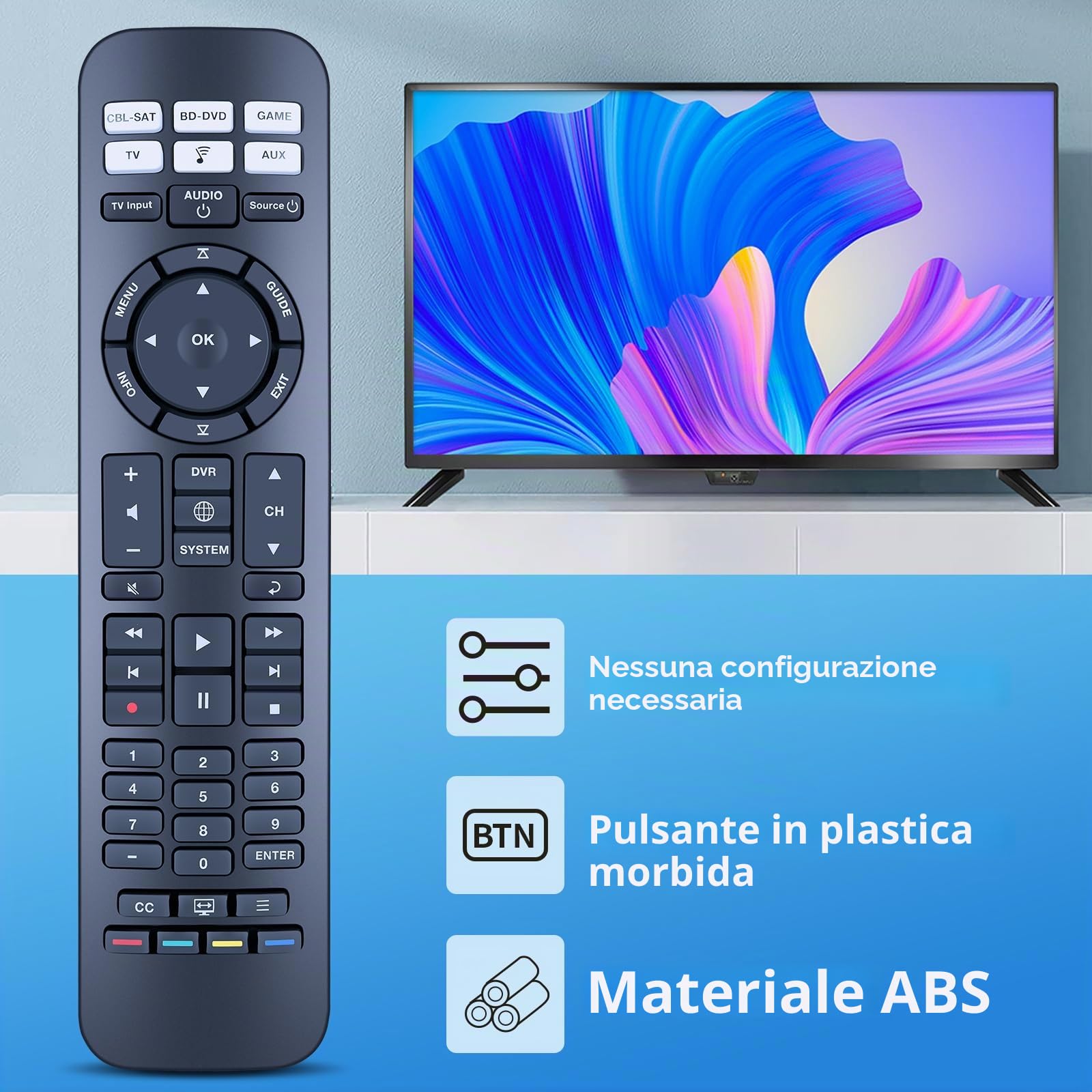 Nuovo telecomando di ricambio per Bose CineMate System 520, 220, 130 & 120