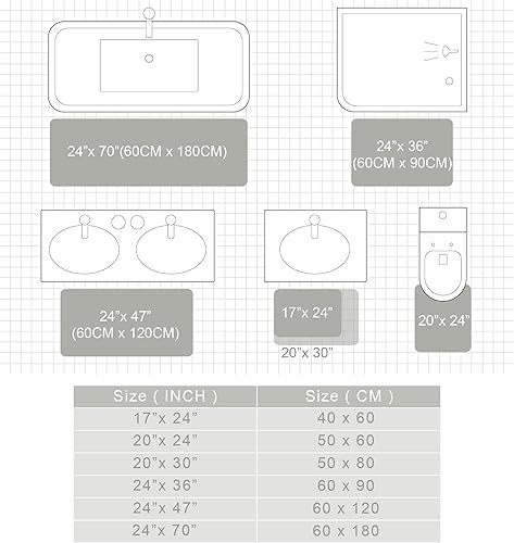 Vista 92 de Exclusivo Mezcla Alfombras y Tapetes de Baño de 17 x 24 pulgadas, Extra Suaves, Antideslizantes, Absorbentes, de Microfibra, Lavables a Máquina