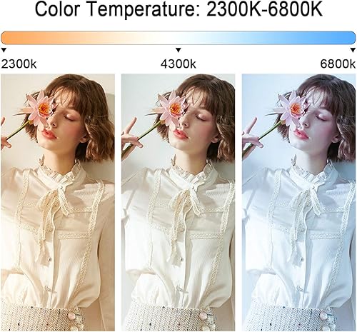 Vista 2 de GVM - Luces de video bicolor LED con función de aplicación, CCT variable 2300K-6800K y 10% -100% de brillo con pantalla digital para grabación