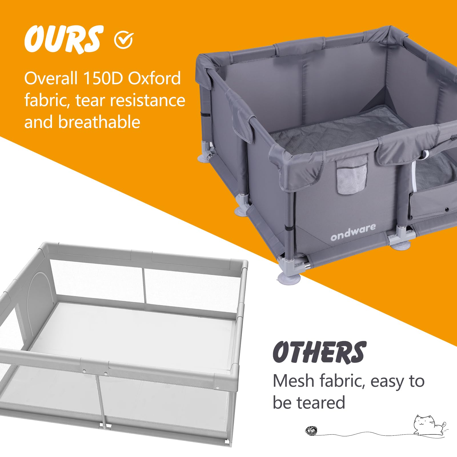 PlayPen per cuccioli, 28 × 28 × 15 in interni per piccoli animali box con cancello per pulcino/gattino/cucciolo/porcellino d'India/conigli/criceti/cincillà