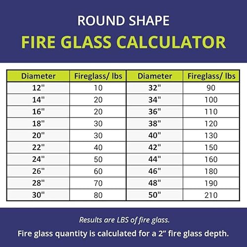 Miniatura 8 de American Fireglass vidrio refractario para fuego, con vidrio para hogar y vidrio para fuego de hoyo, 10 libras, Bronce