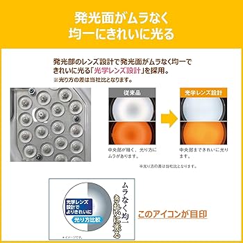 LEDシーリングライト 東芝 2019年製 リモコン付き　睡眠の質を上げたい方に Amazon | 東芝(TOSHIBA) LEDシーリングライト 調光・ワイド調色