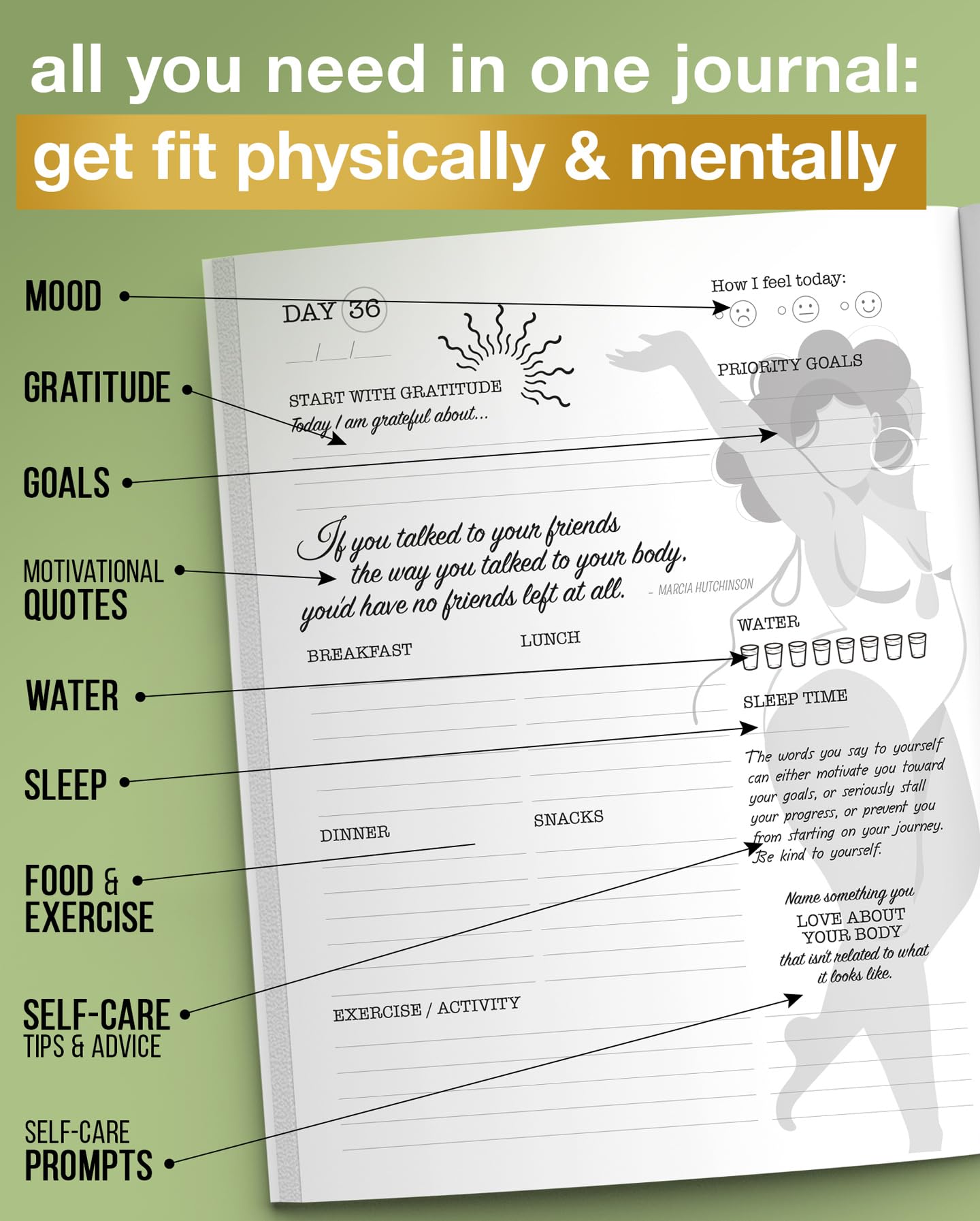 The Best Of Me: A Daily Food, Gratitude and Self-Care Journal for Women to Get in Your Best Shape Physically, Mentally and Spiritually