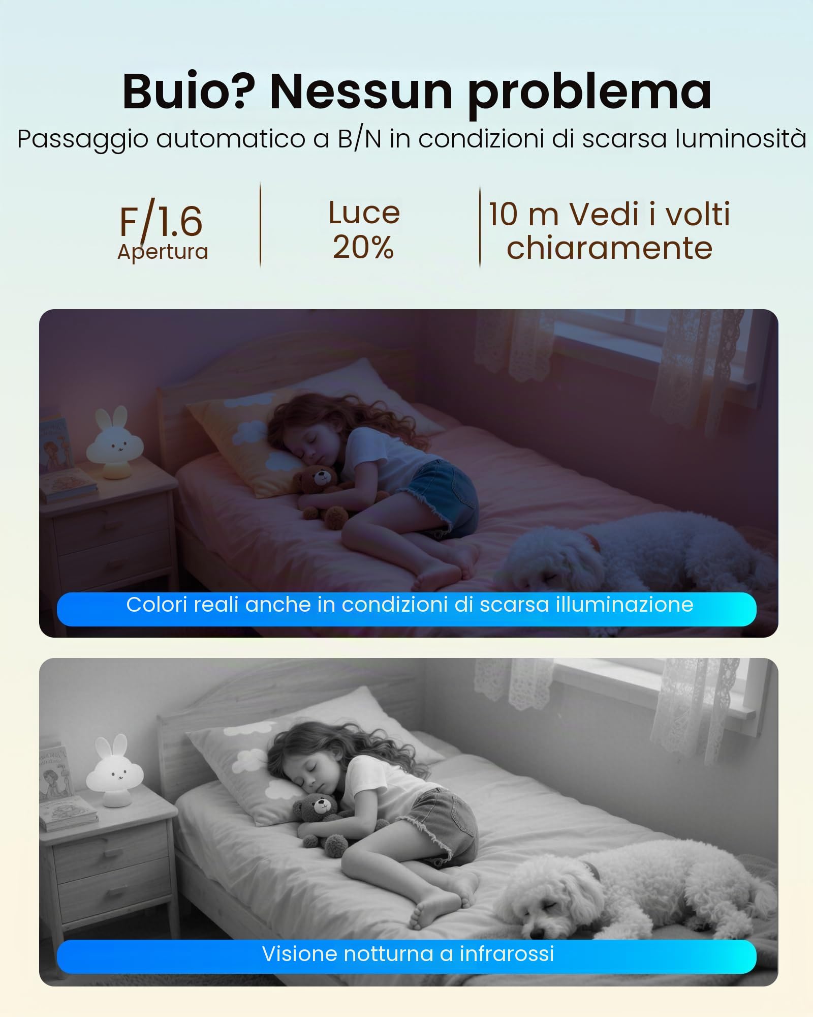4K Telecamera Wi-Fi Interno, 360° PT + Scheda di Memoria da 64 GB | 2,4/5GHz Wi-Fi, Auto-Tracking, Rilevamento AI Persone/Animali/Bambino Pianto, Audio Bidirezionale, Con un Solo Tocco