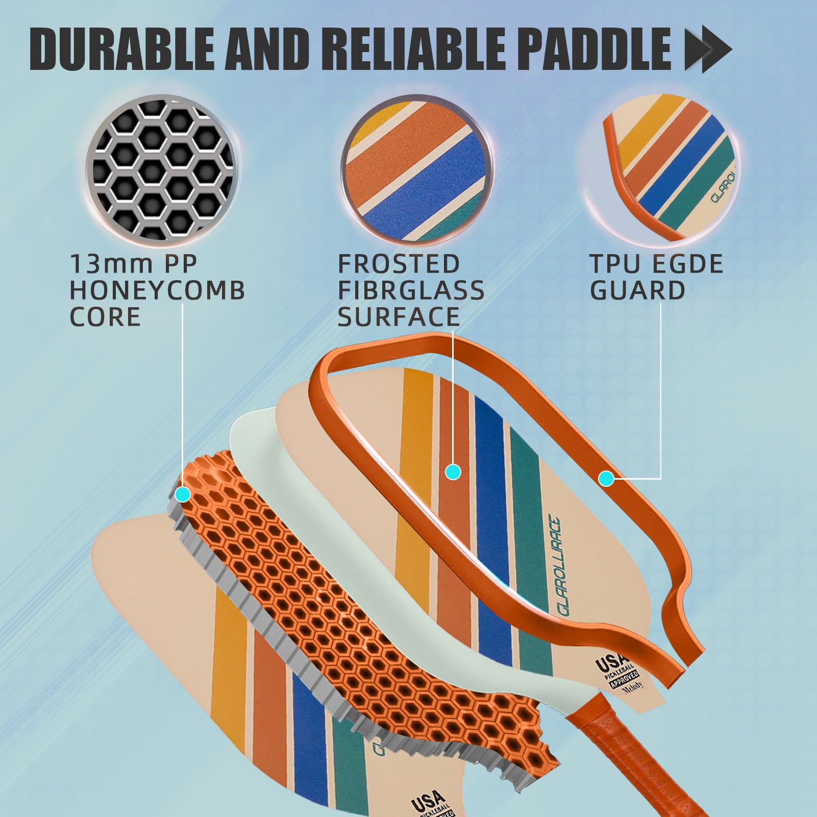 Amazon.co.jp: Pickleball Paddles ピックルボールパドル、USAPA承認の