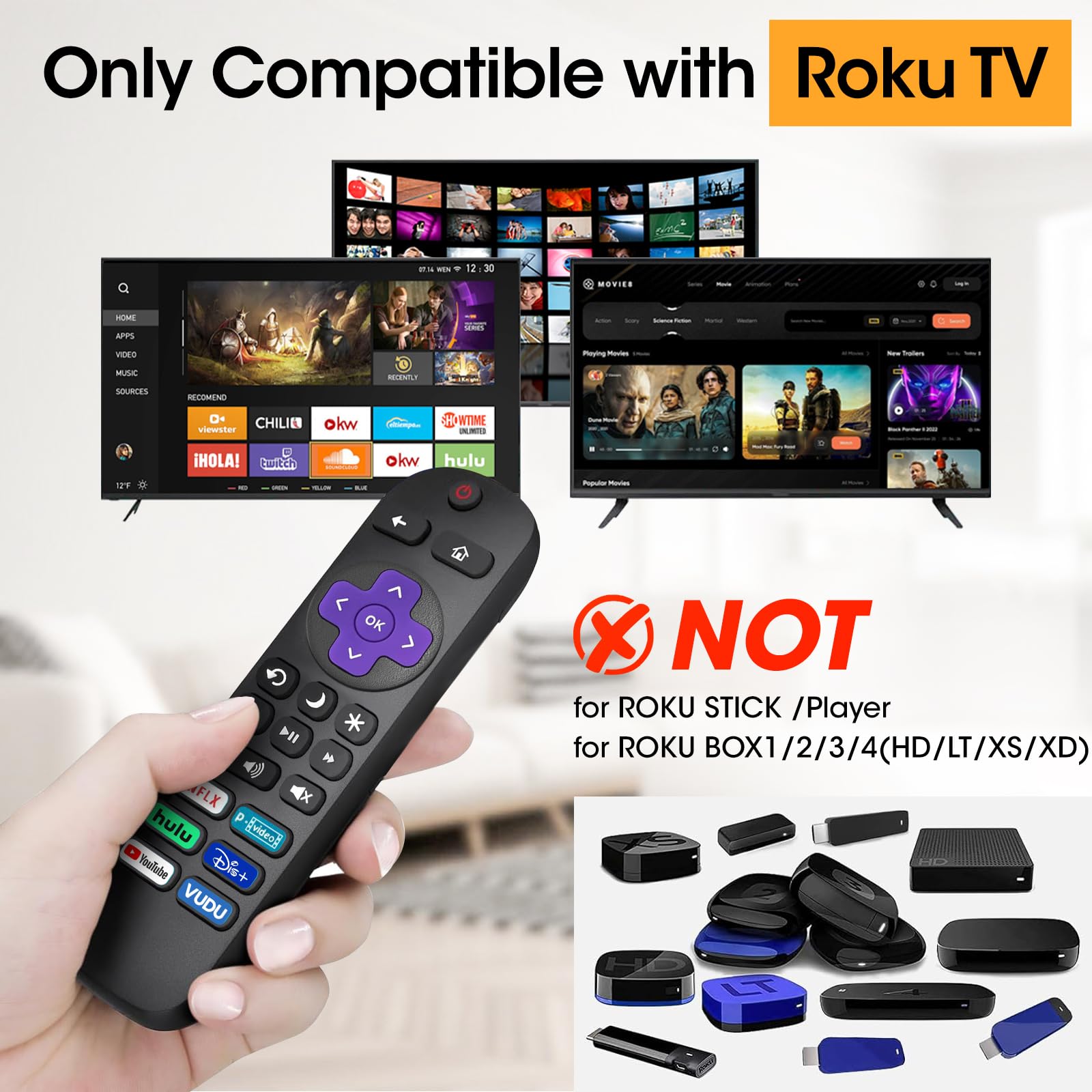 YesBes Zamienny pilot zdalnego sterowania tylko do Roku TV, kompatybilny ze wszystkimi TCL Roku/Hisense Roku/Sharp/Philips Roku/Onn Roku (nie do Roku Stick and Box)